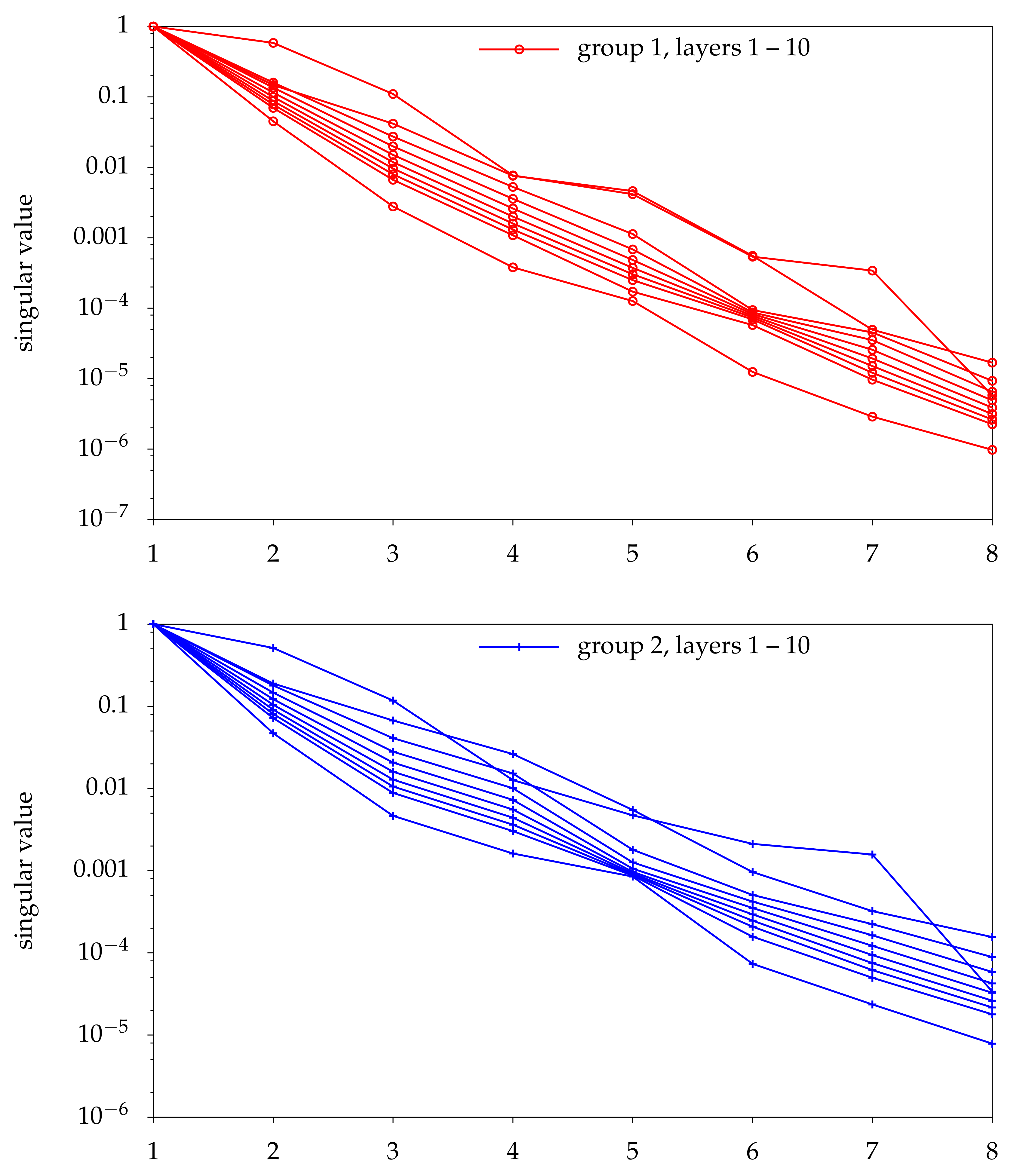 Energies 14 01350 g009 Energies 14 01350 g009