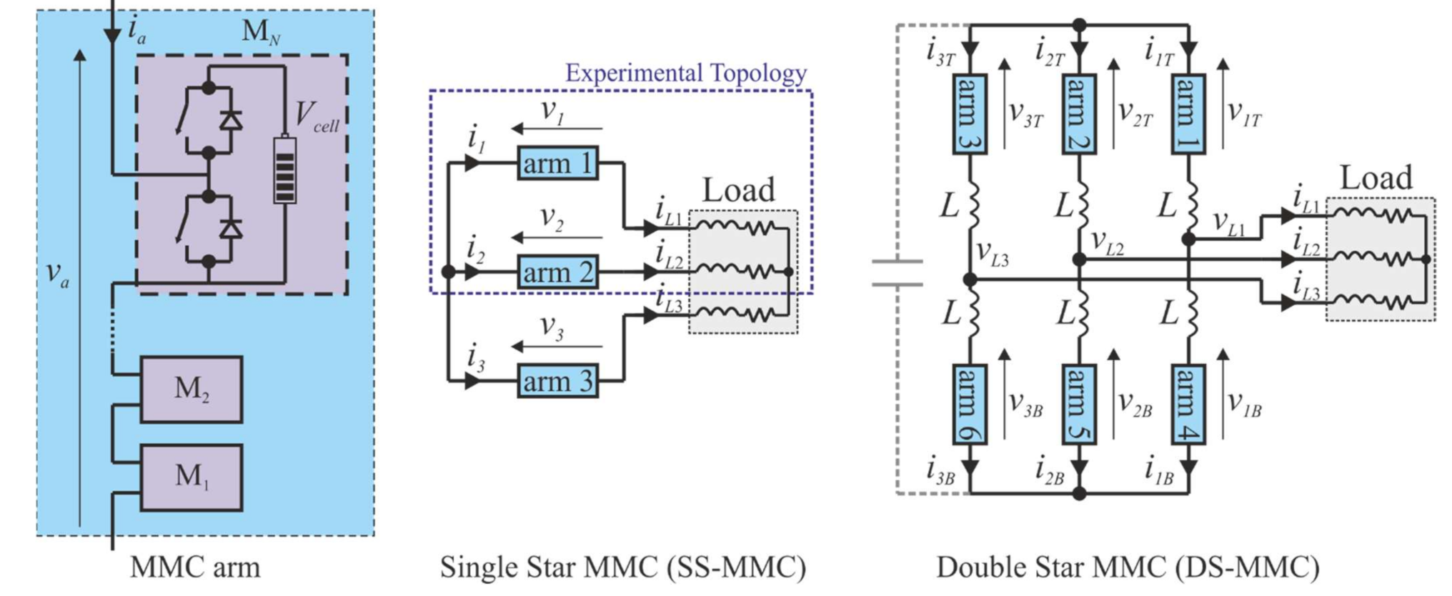 Energies 14 01359 g001