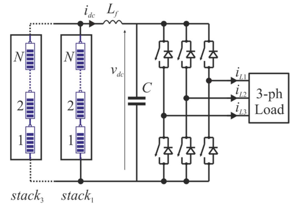 Energies 14 01359 g003