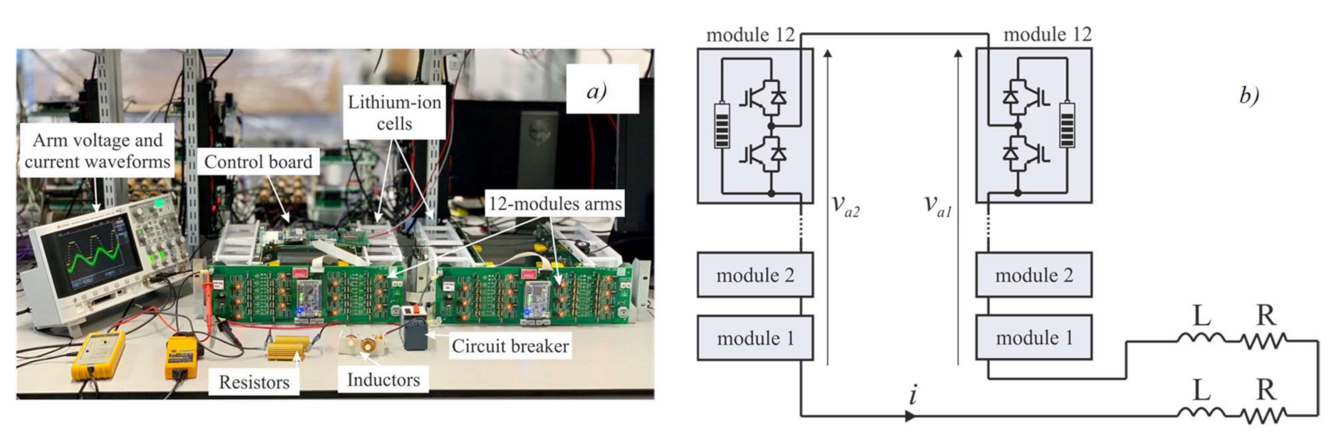 Energies 14 01359 g005
