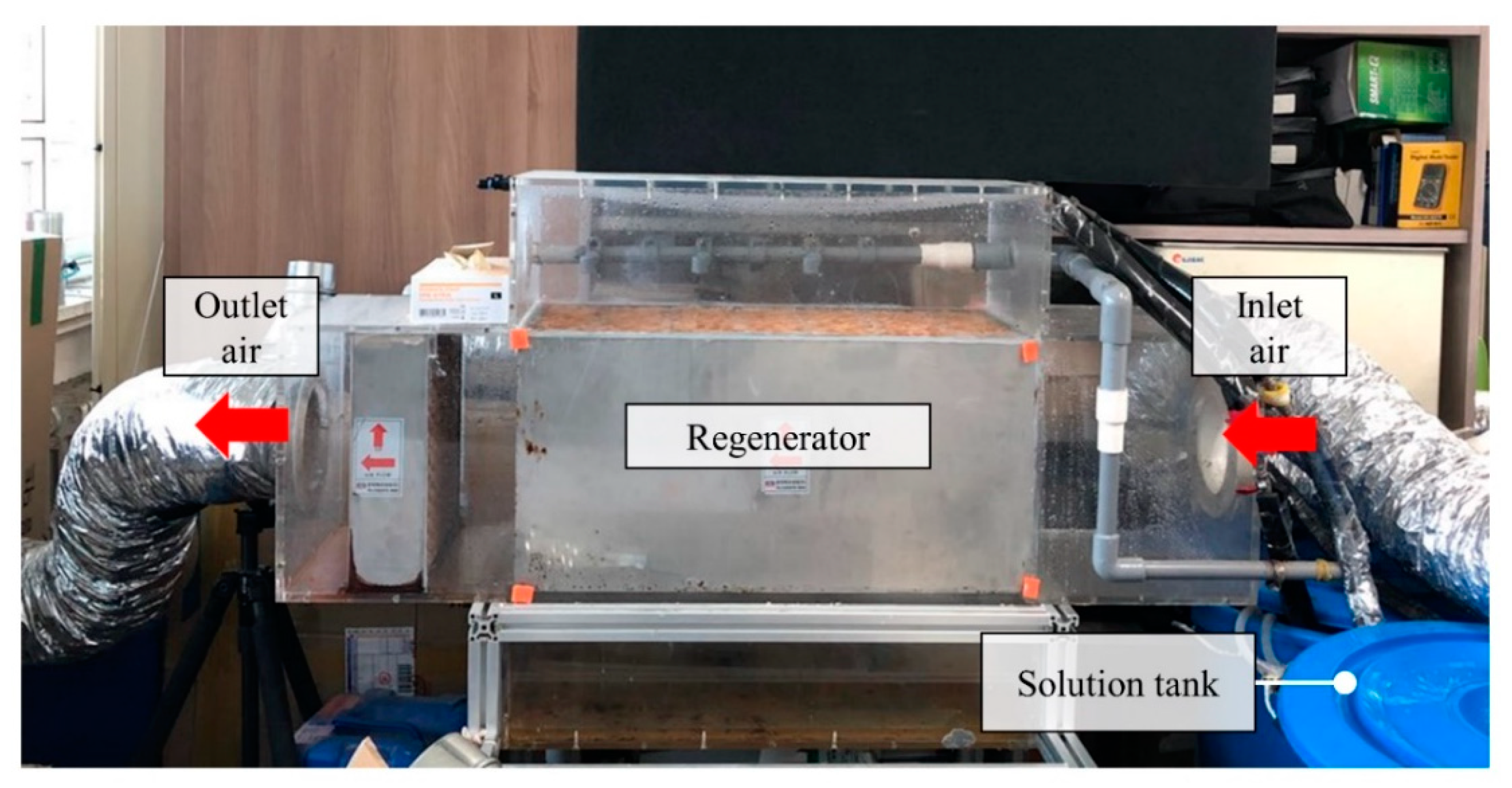 Energies 14 01360 g006