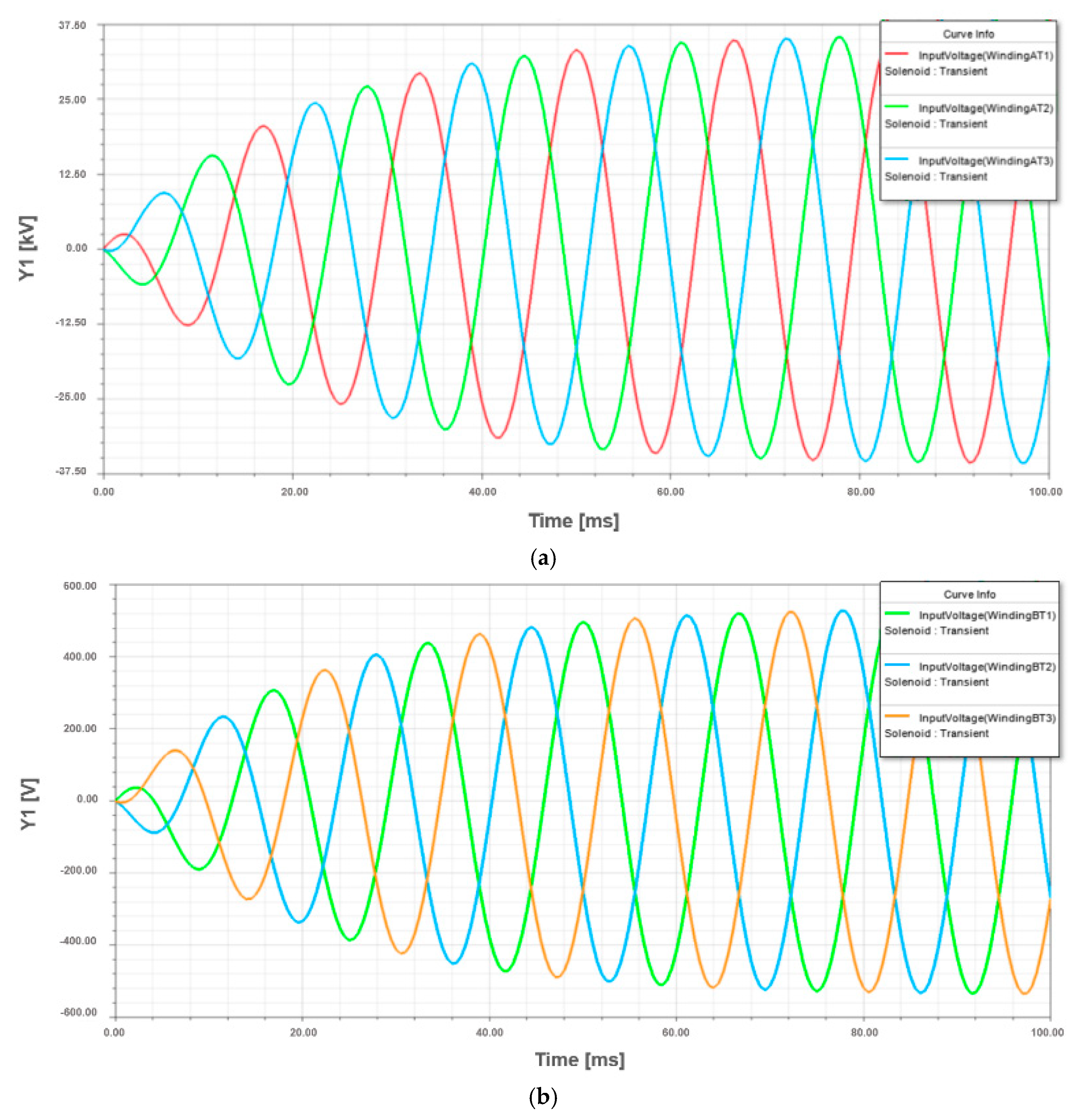 Energies 14 01362 g008