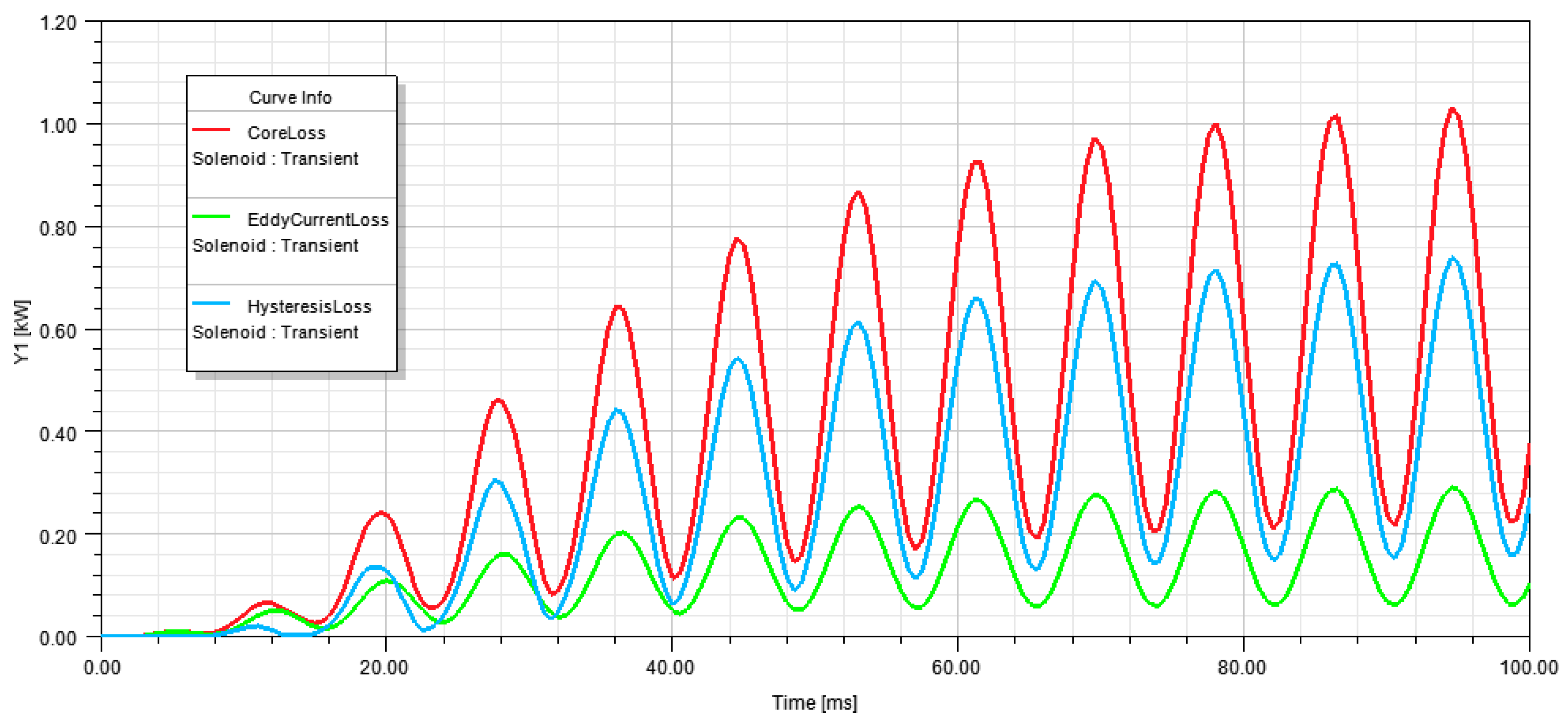 Energies 14 01362 g010