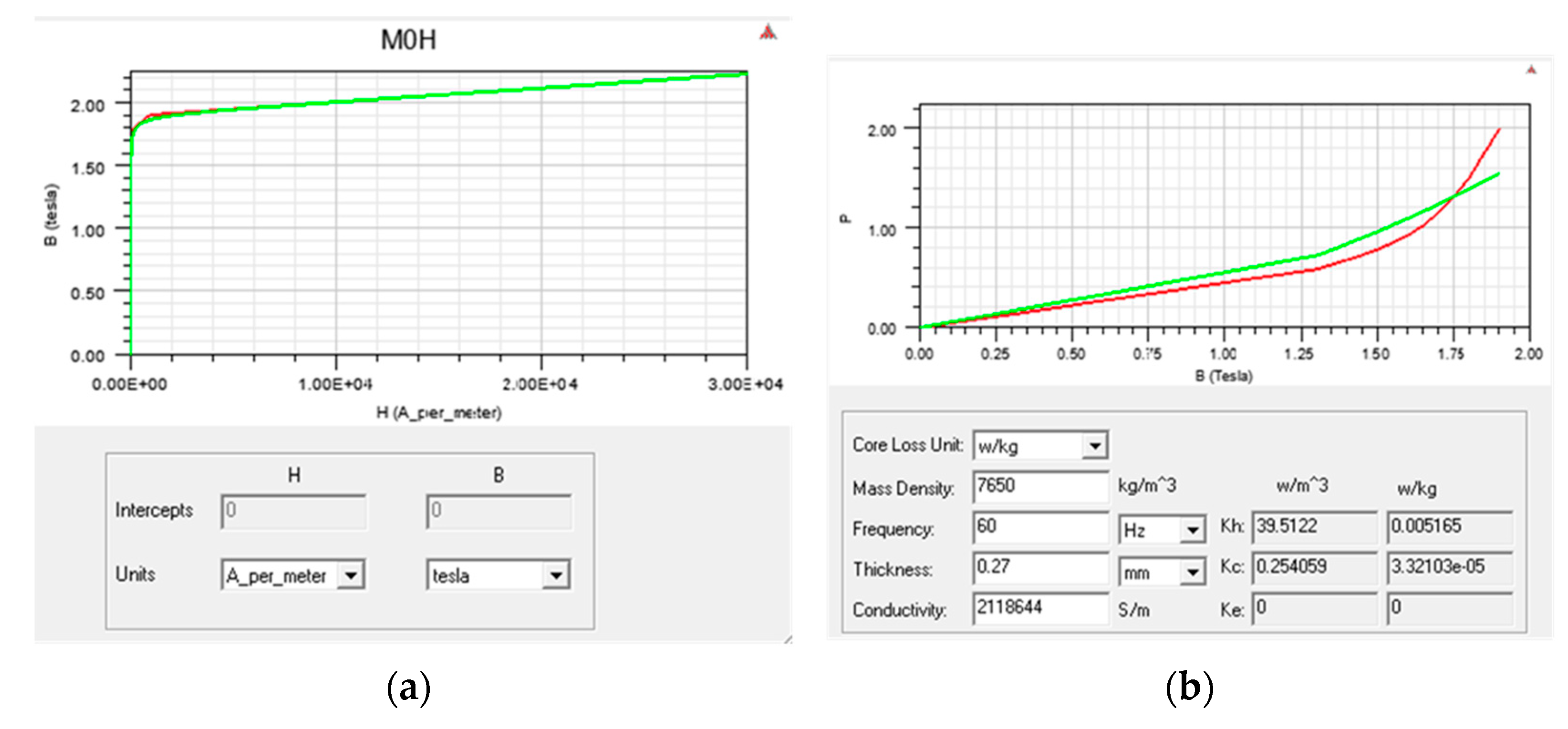 Energies 14 01362 g0a1