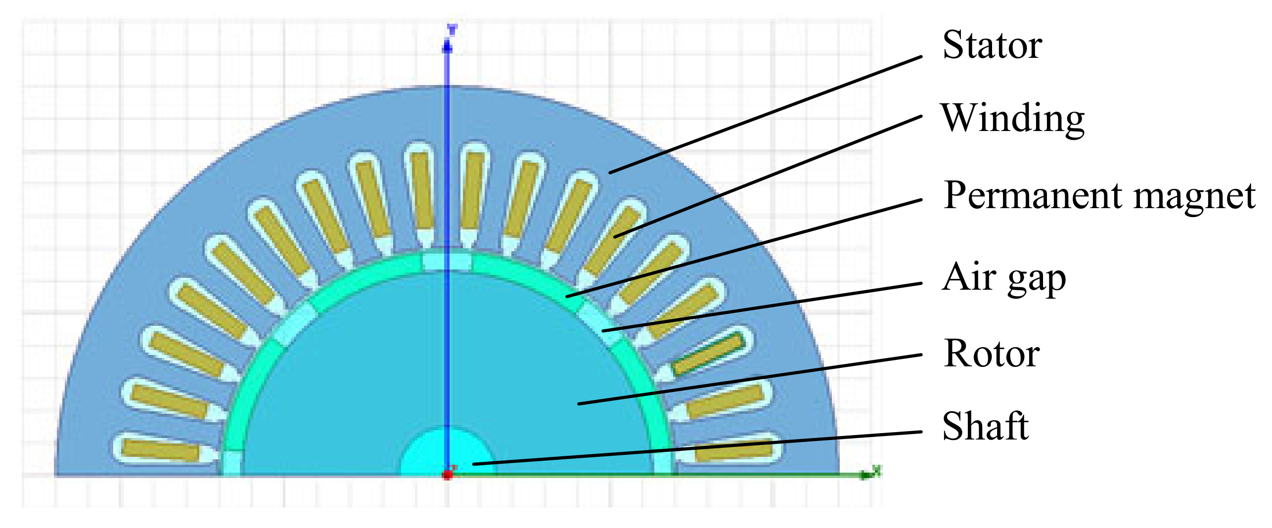 Energies 14 01364 g002 Energies 14 01364 g002