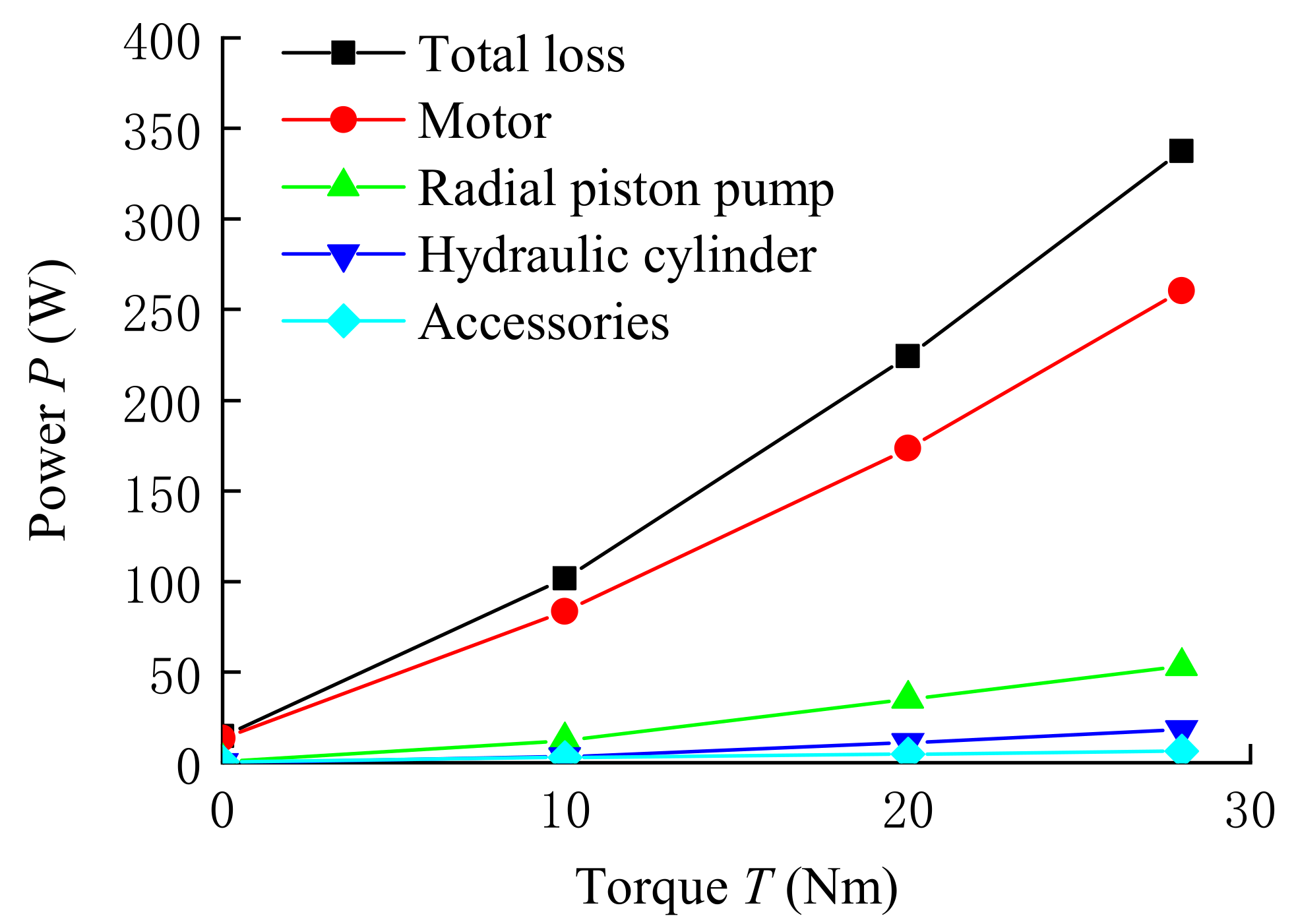 Energies 14 01364 g005 Energies 14 01364 g005
