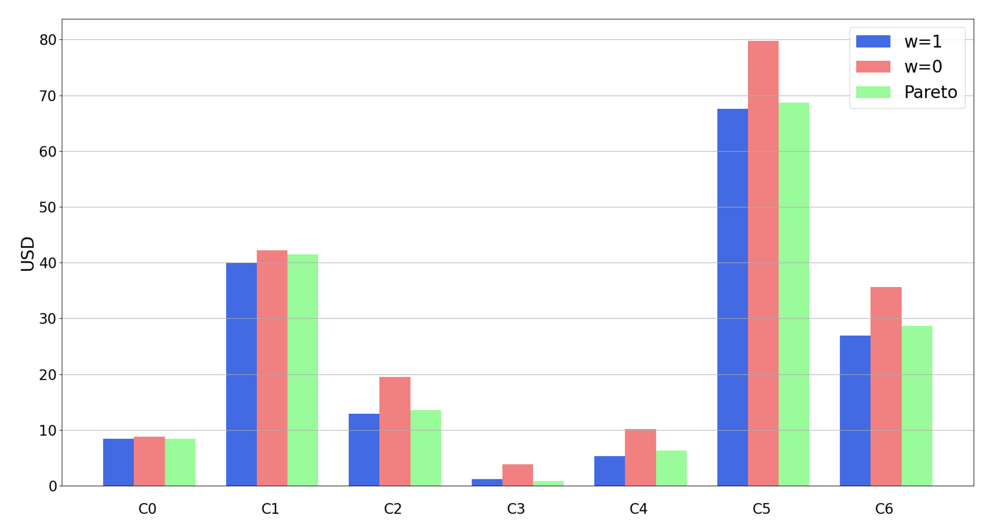 Energies 14 01370 g011