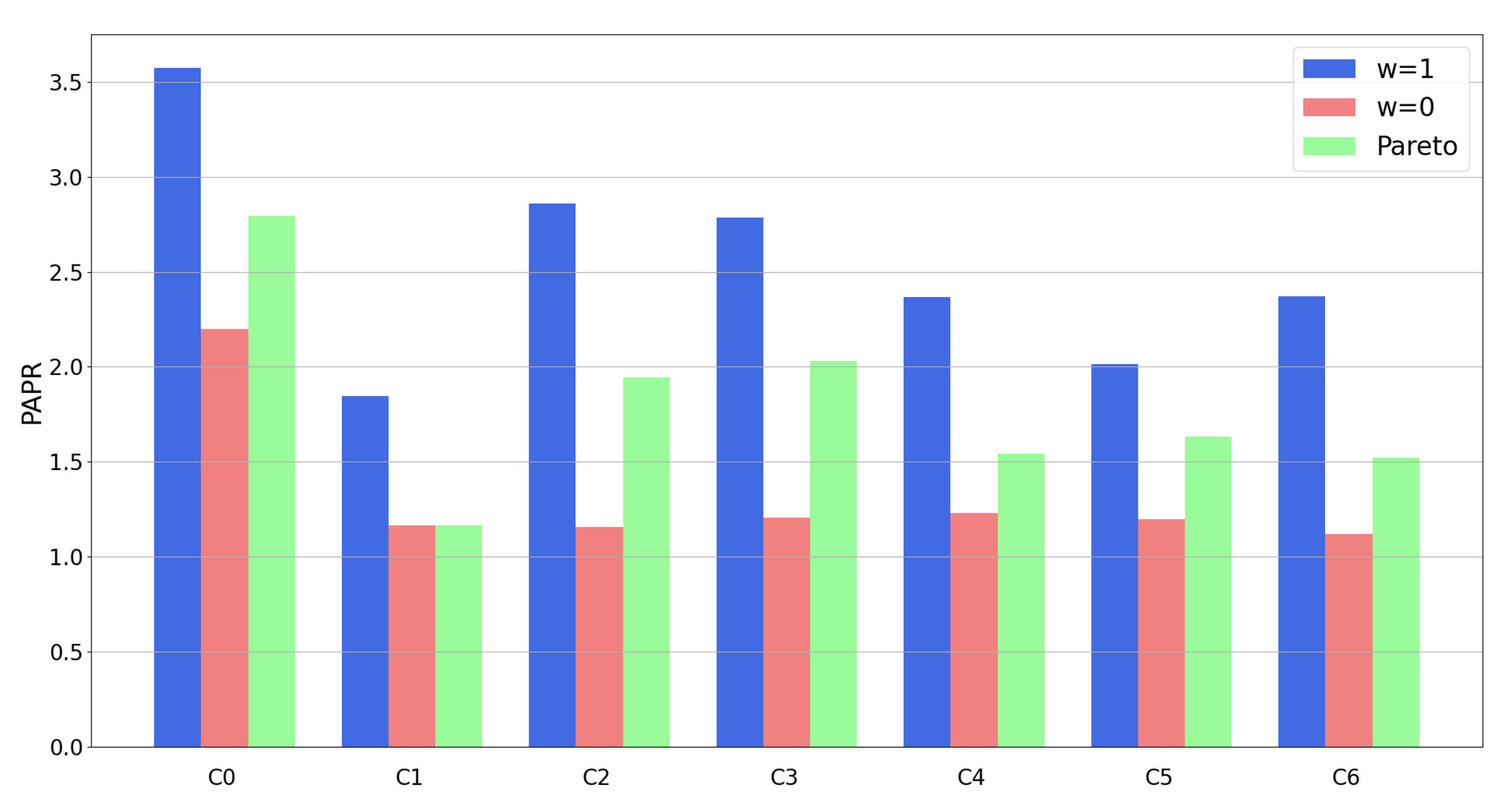 Energies 14 01370 g012