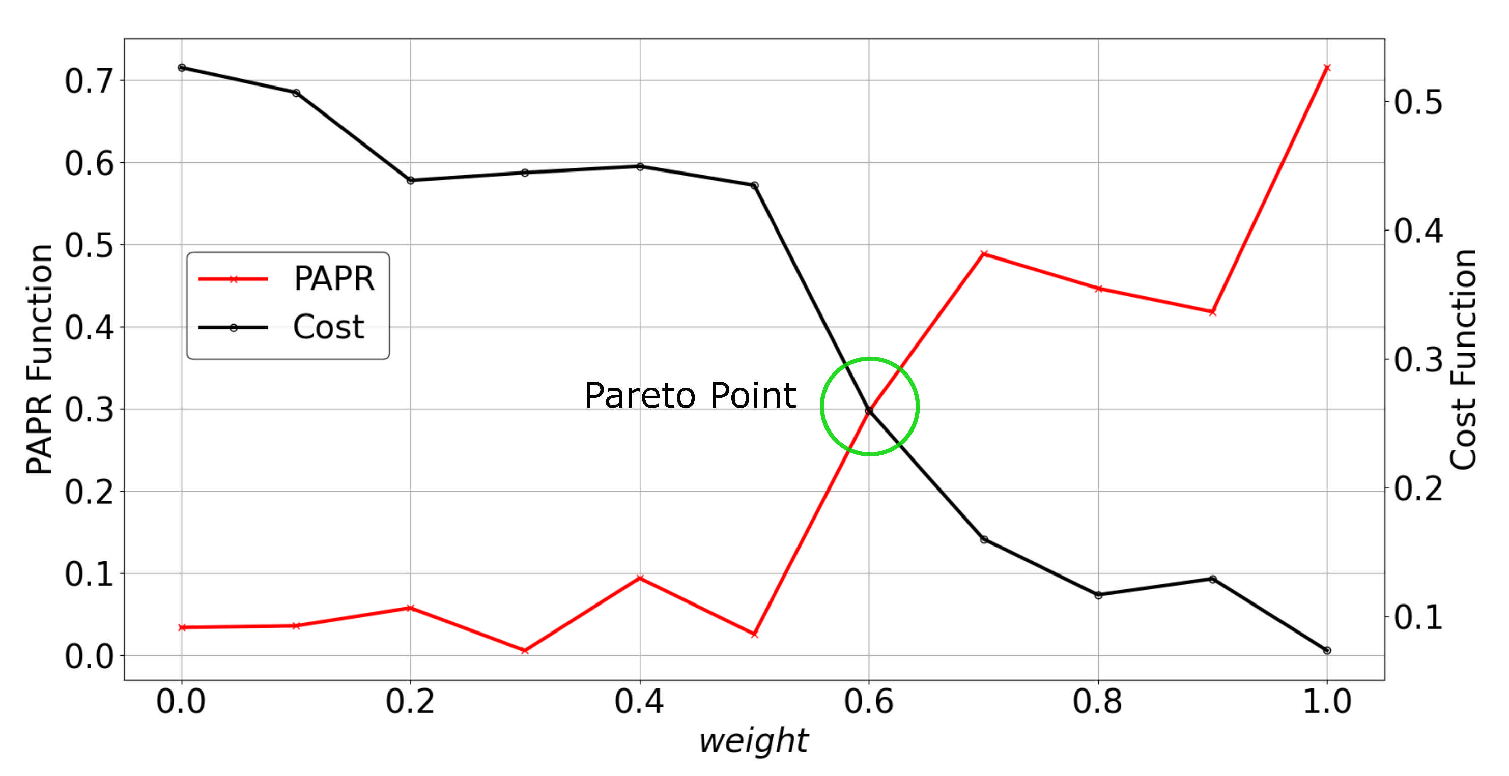 Energies 14 01370 g013