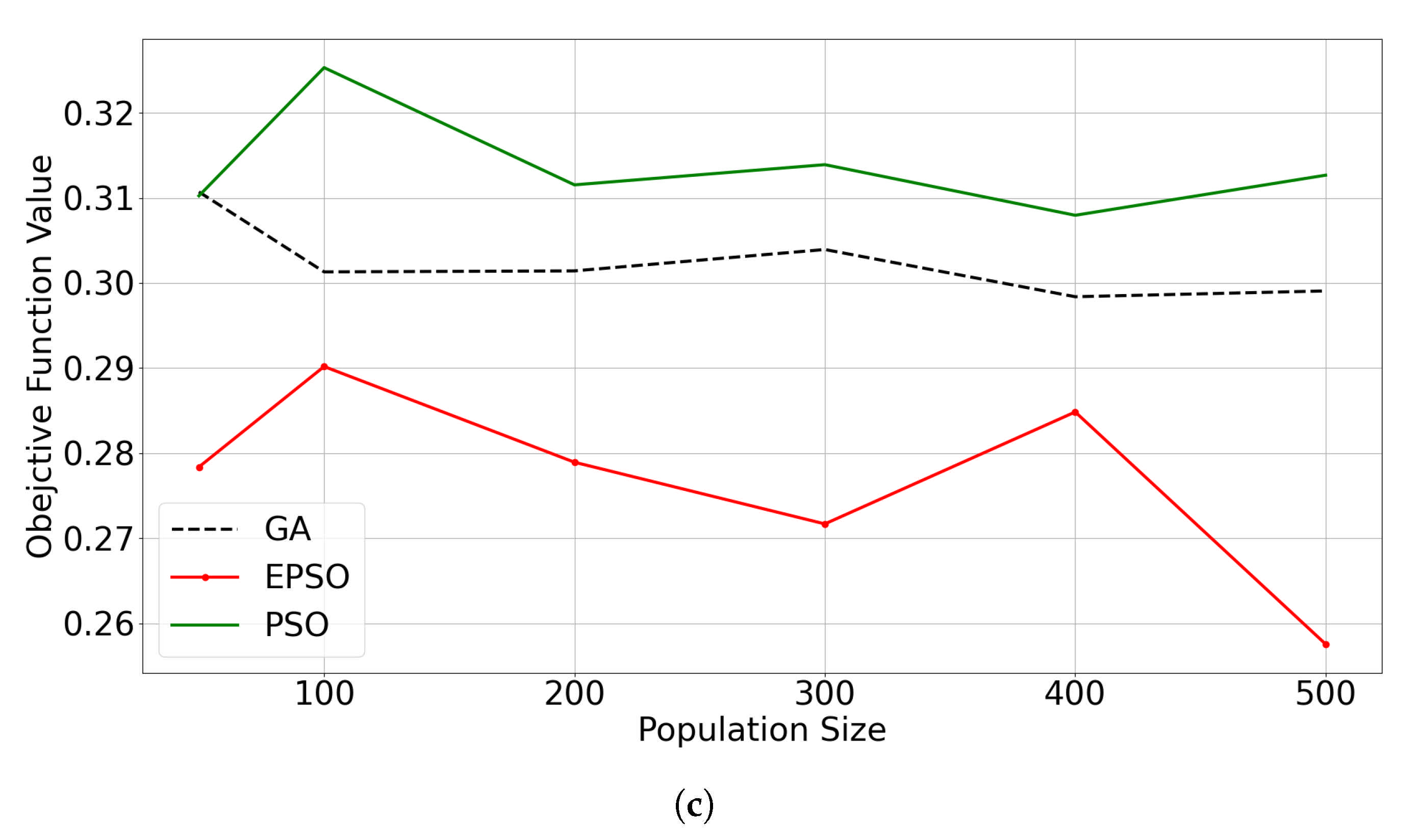 Energies 14 01370 g014b