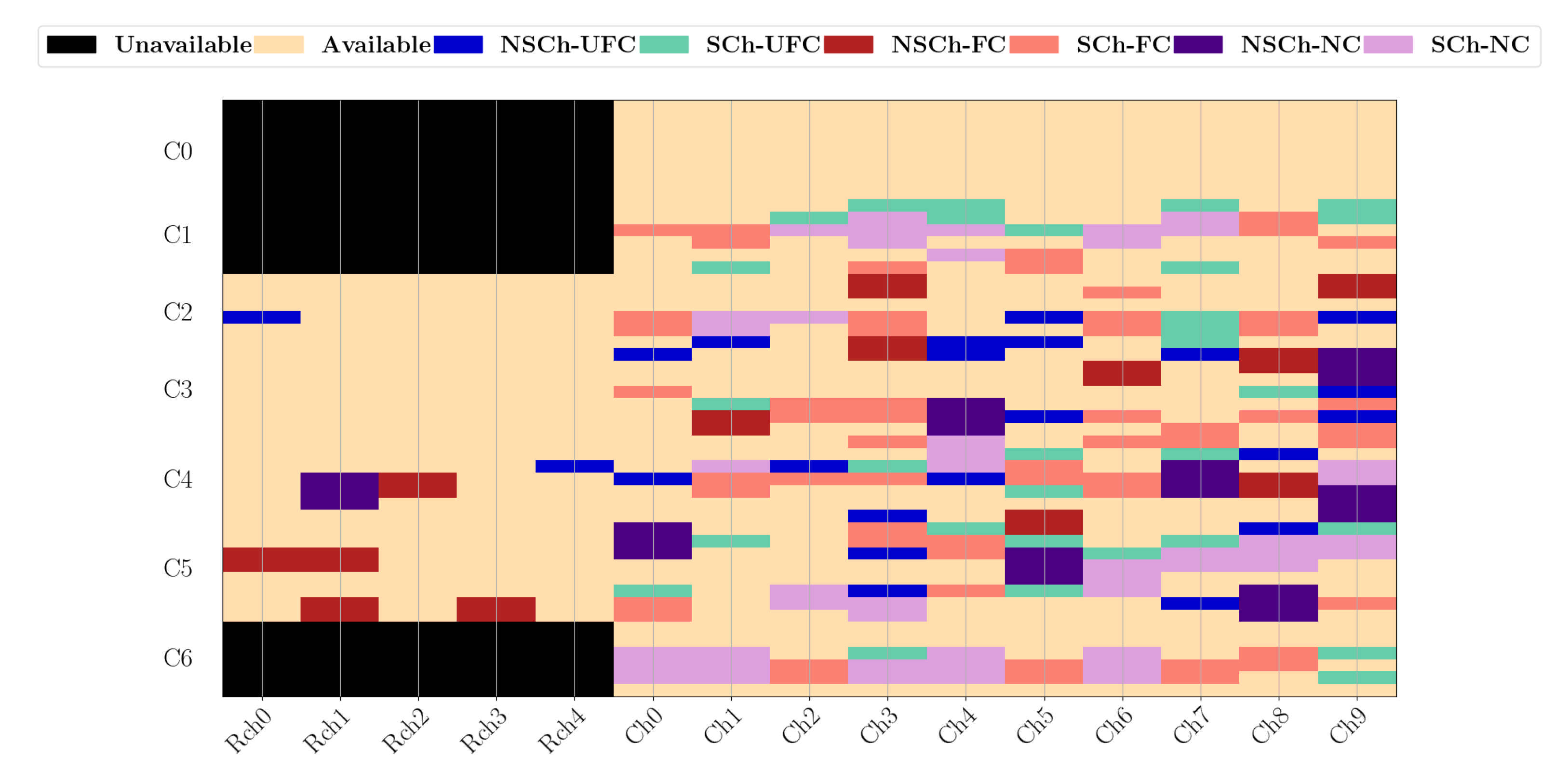Energies 14 01370 g016