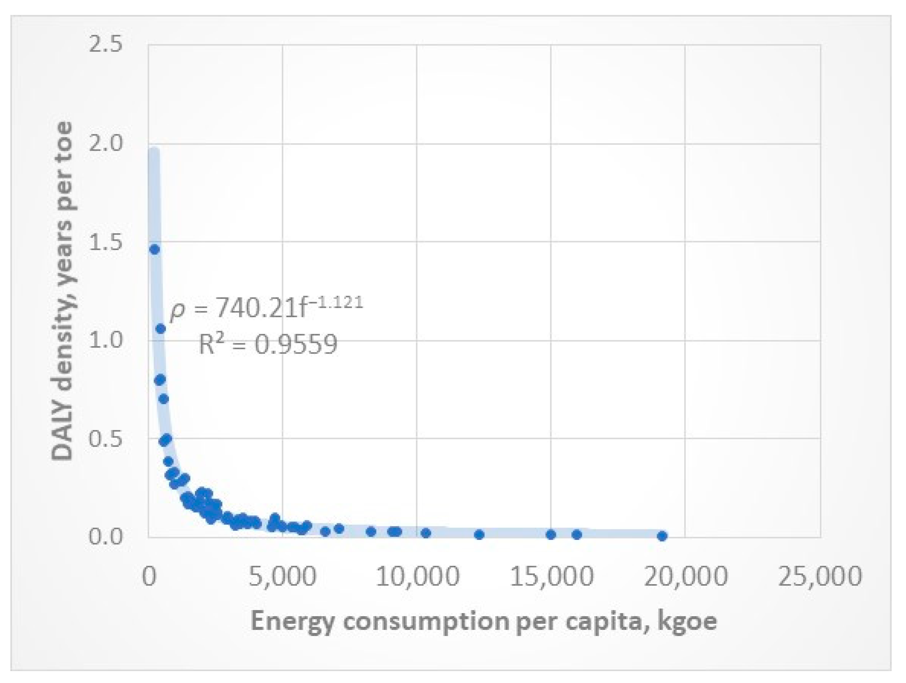 Energies 14 01372 g002 Energies 14 01372 g002