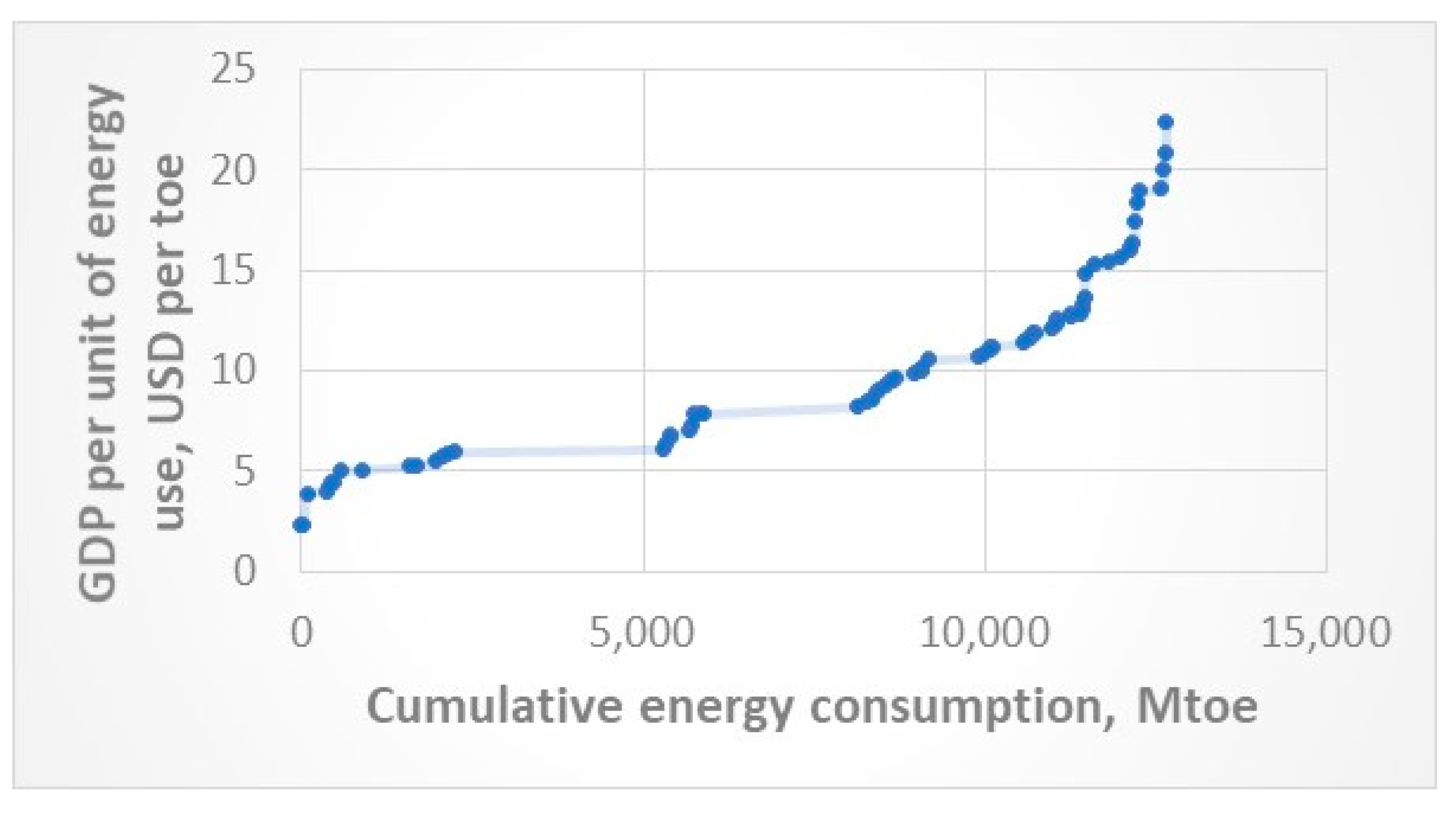 Energies 14 01372 g004 Energies 14 01372 g004