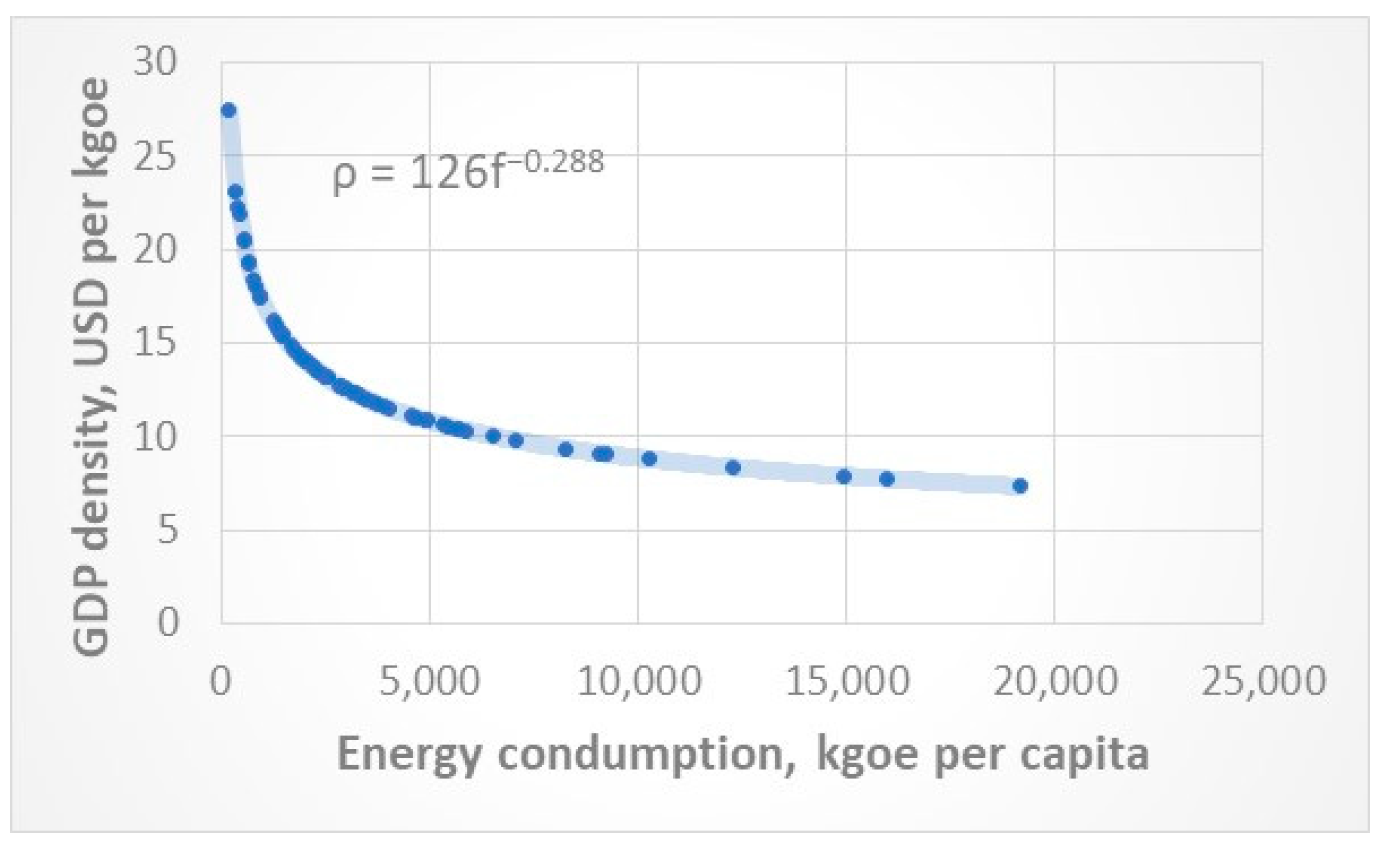 Energies 14 01372 g006 Energies 14 01372 g006