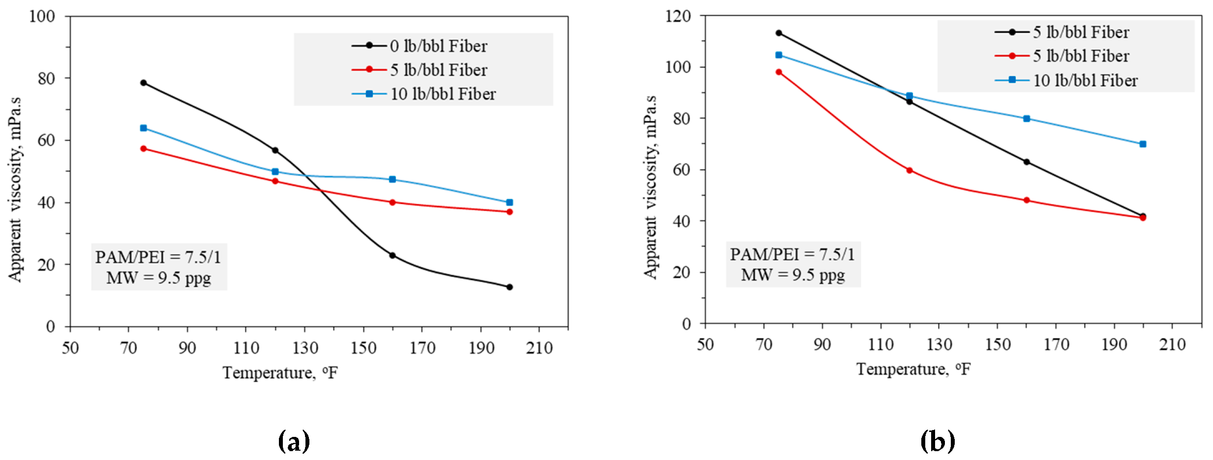 Energies 14 01377 g007