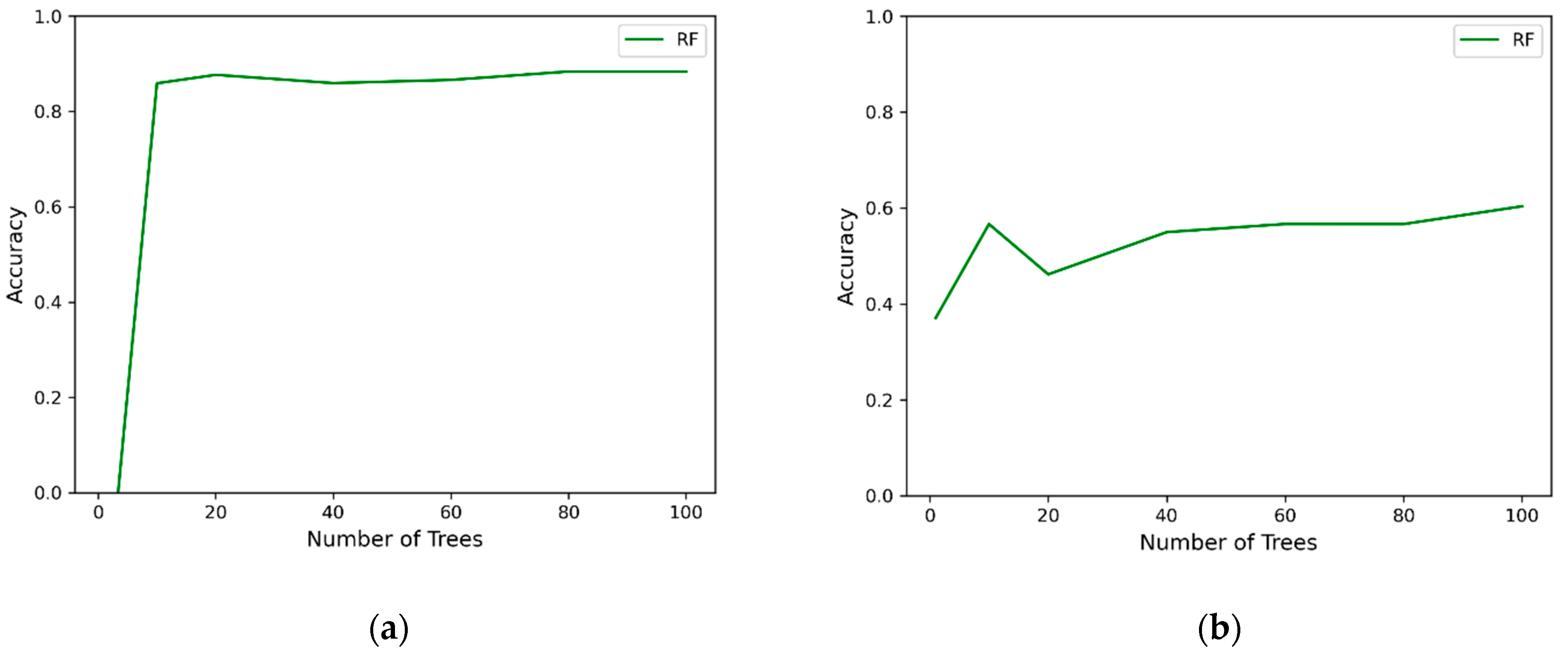 Energies 14 01377 g009