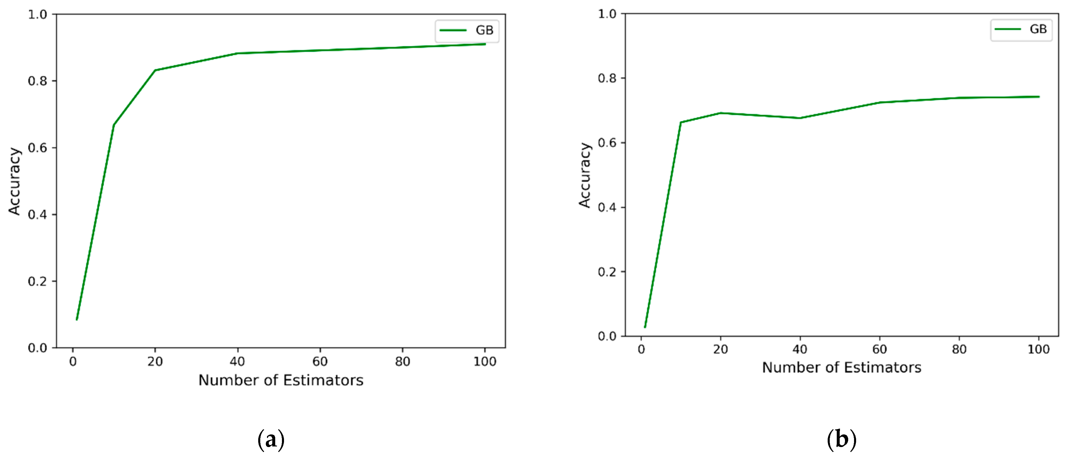 Energies 14 01377 g010