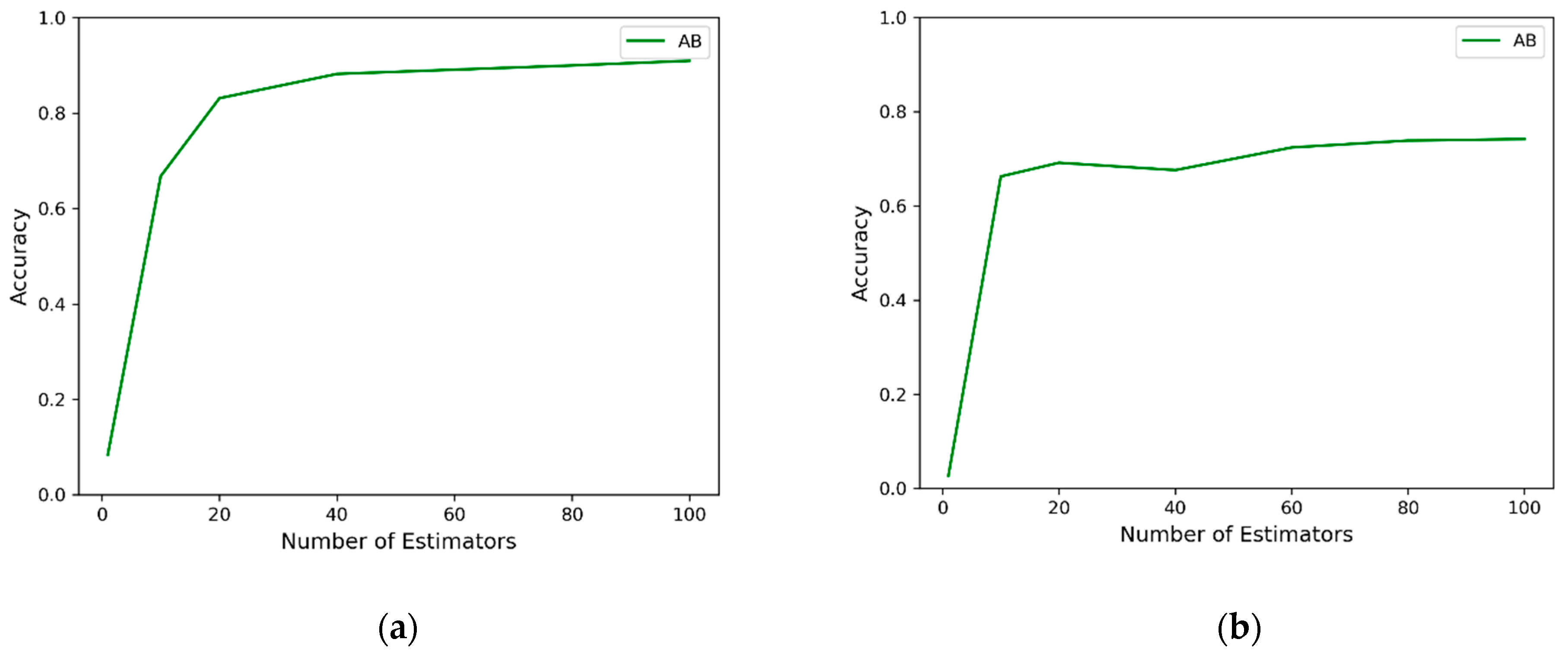 Energies 14 01377 g011