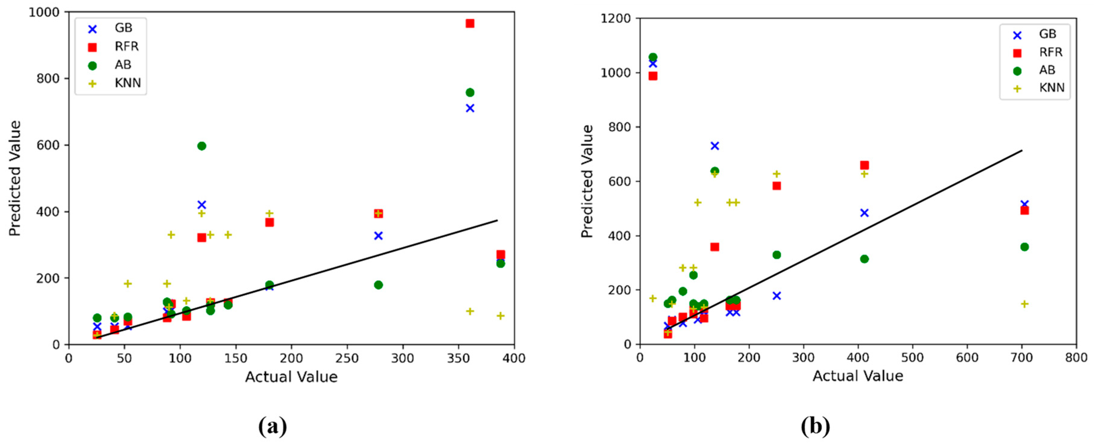 Energies 14 01377 g013