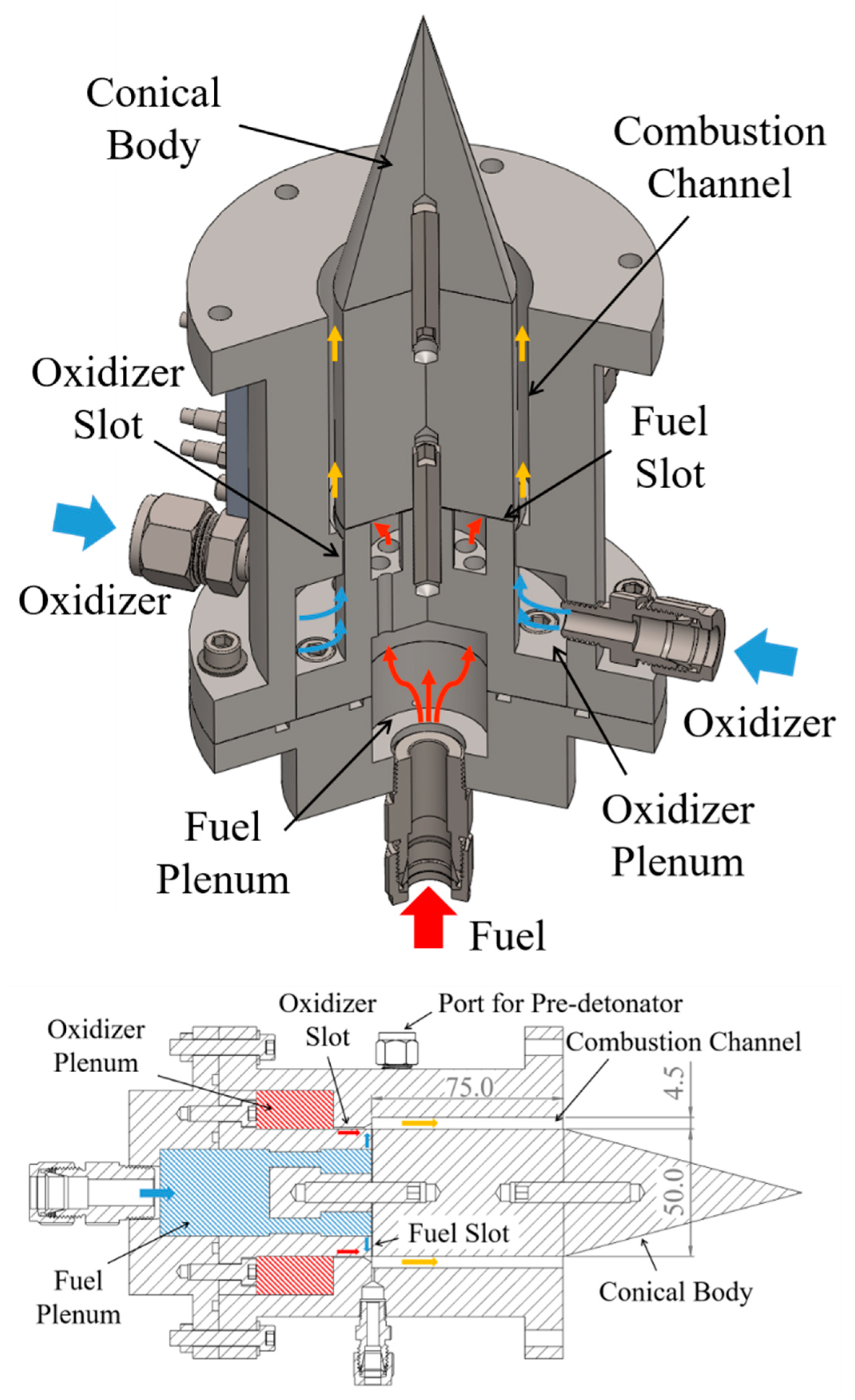 Energies 14 01381 g002 Energies 14 01381 g002