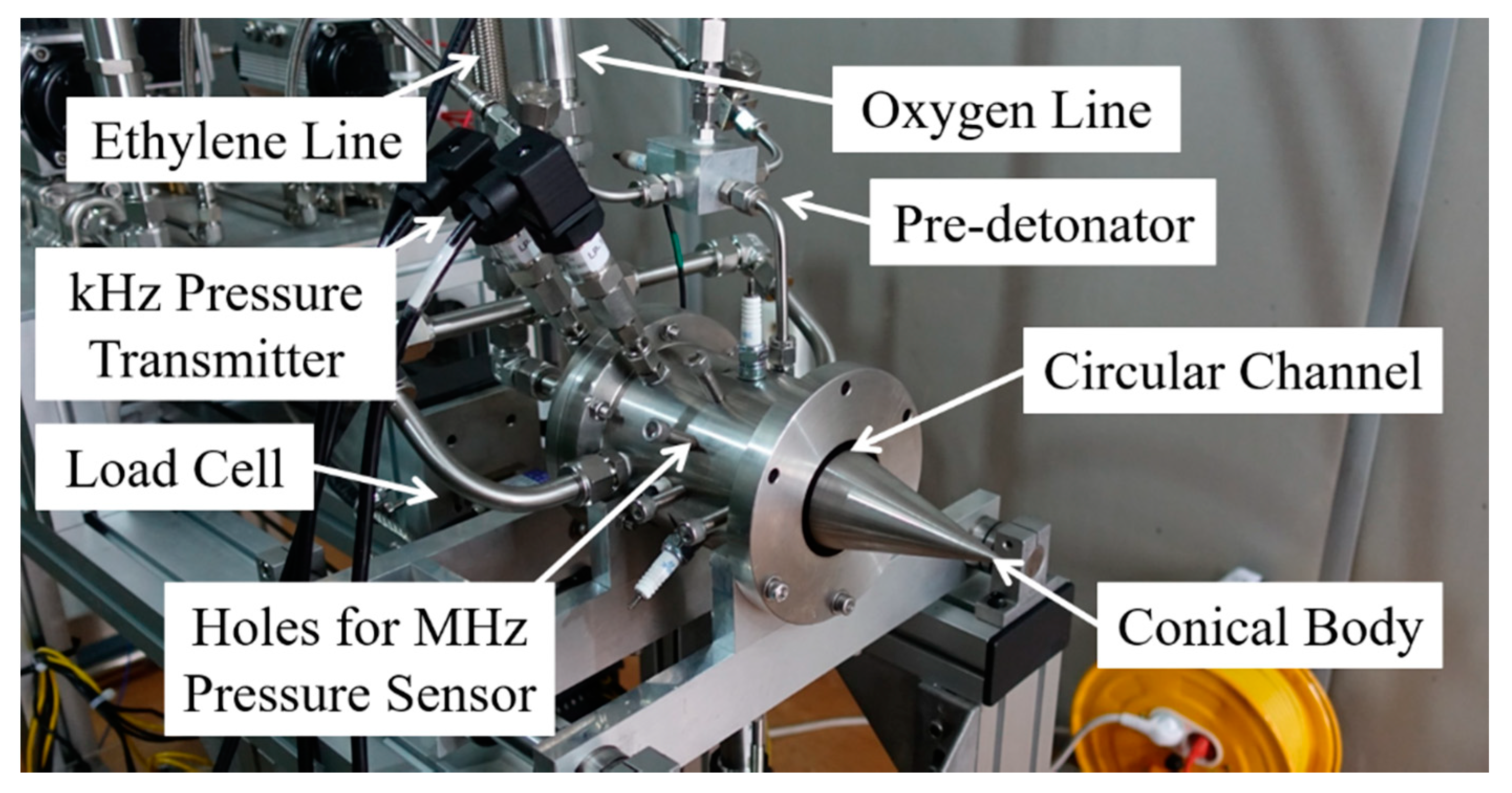 Energies 14 01381 g003 Energies 14 01381 g003