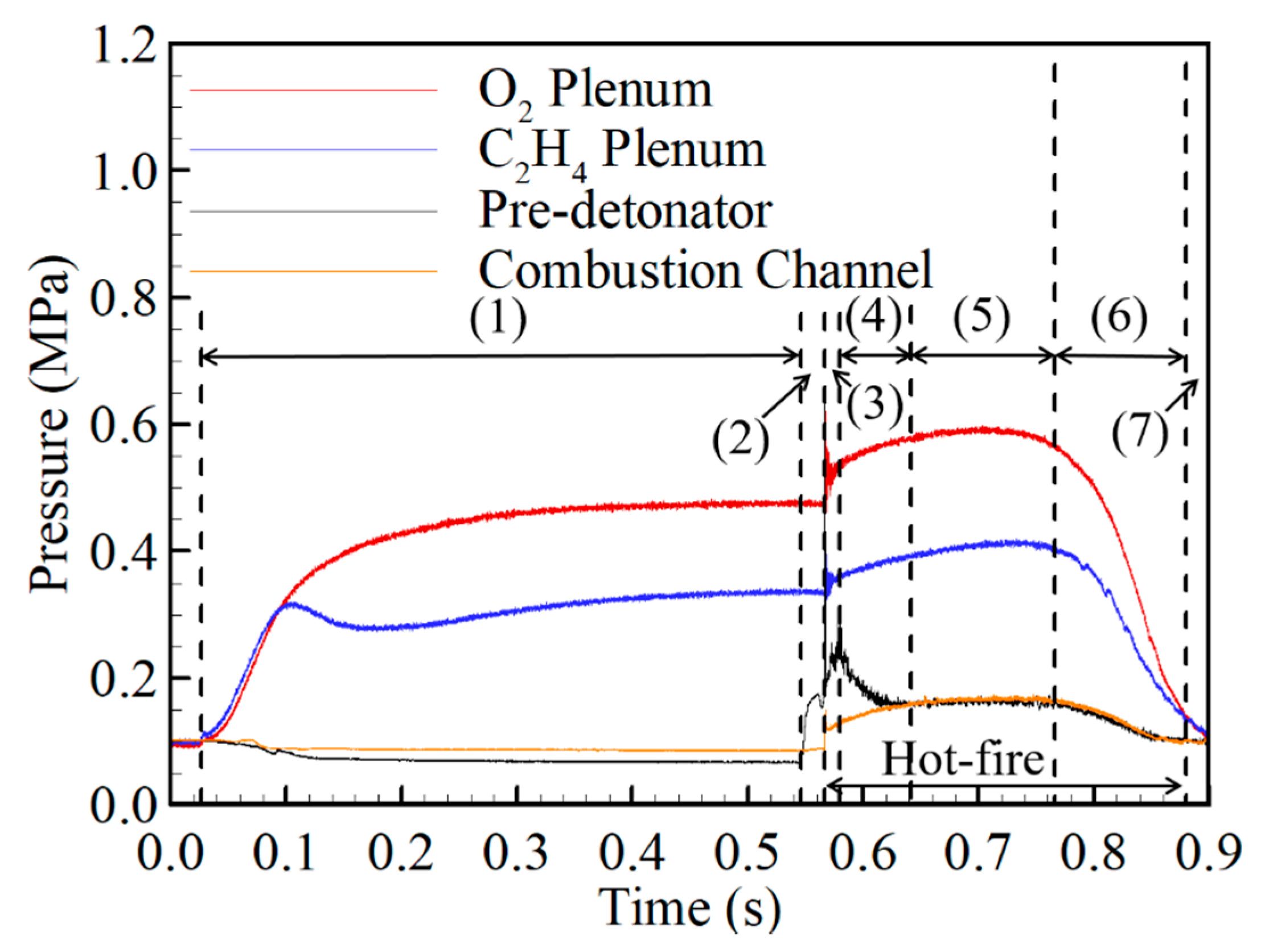 Energies 14 01381 g004 Energies 14 01381 g004