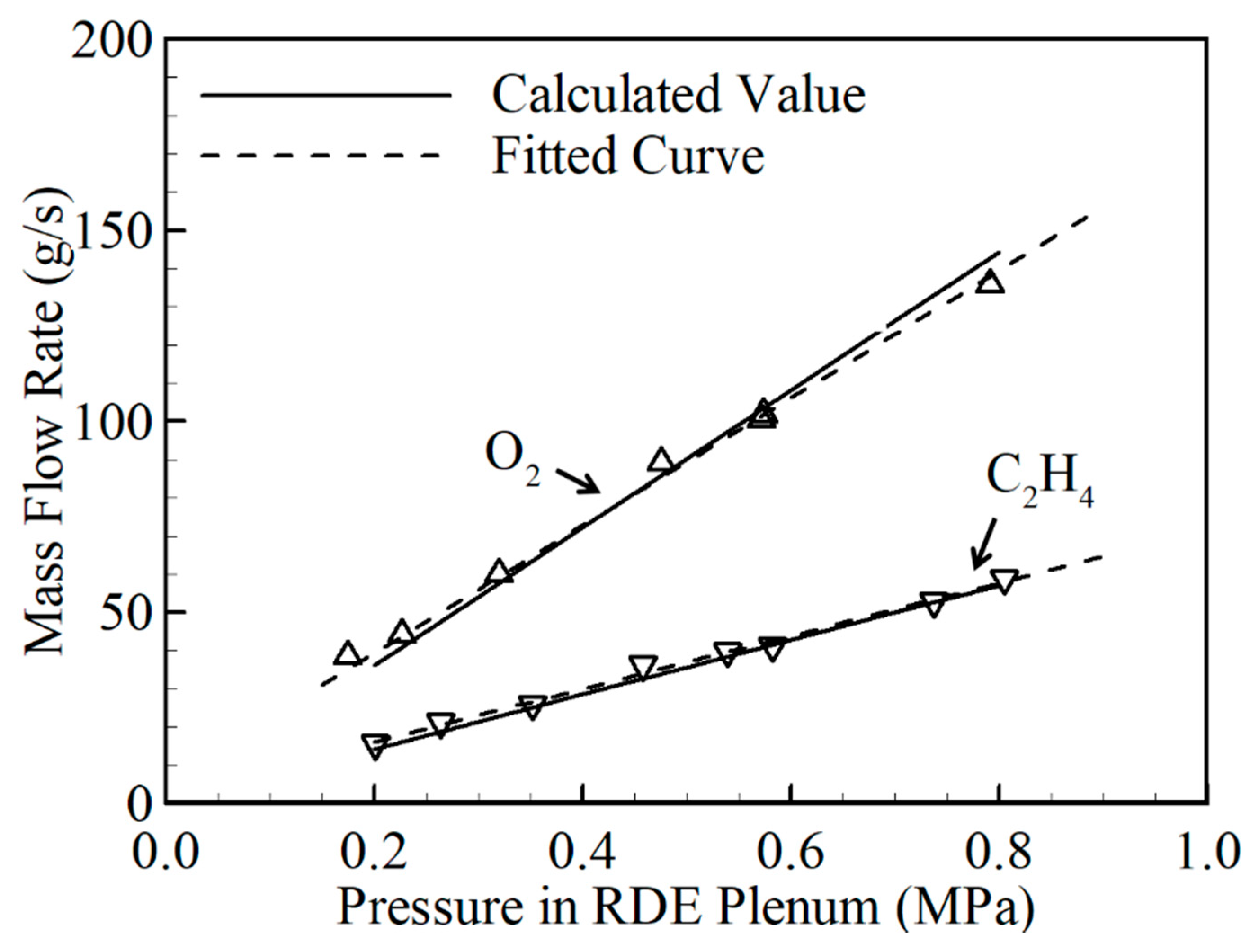 Energies 14 01381 g005 Energies 14 01381 g005