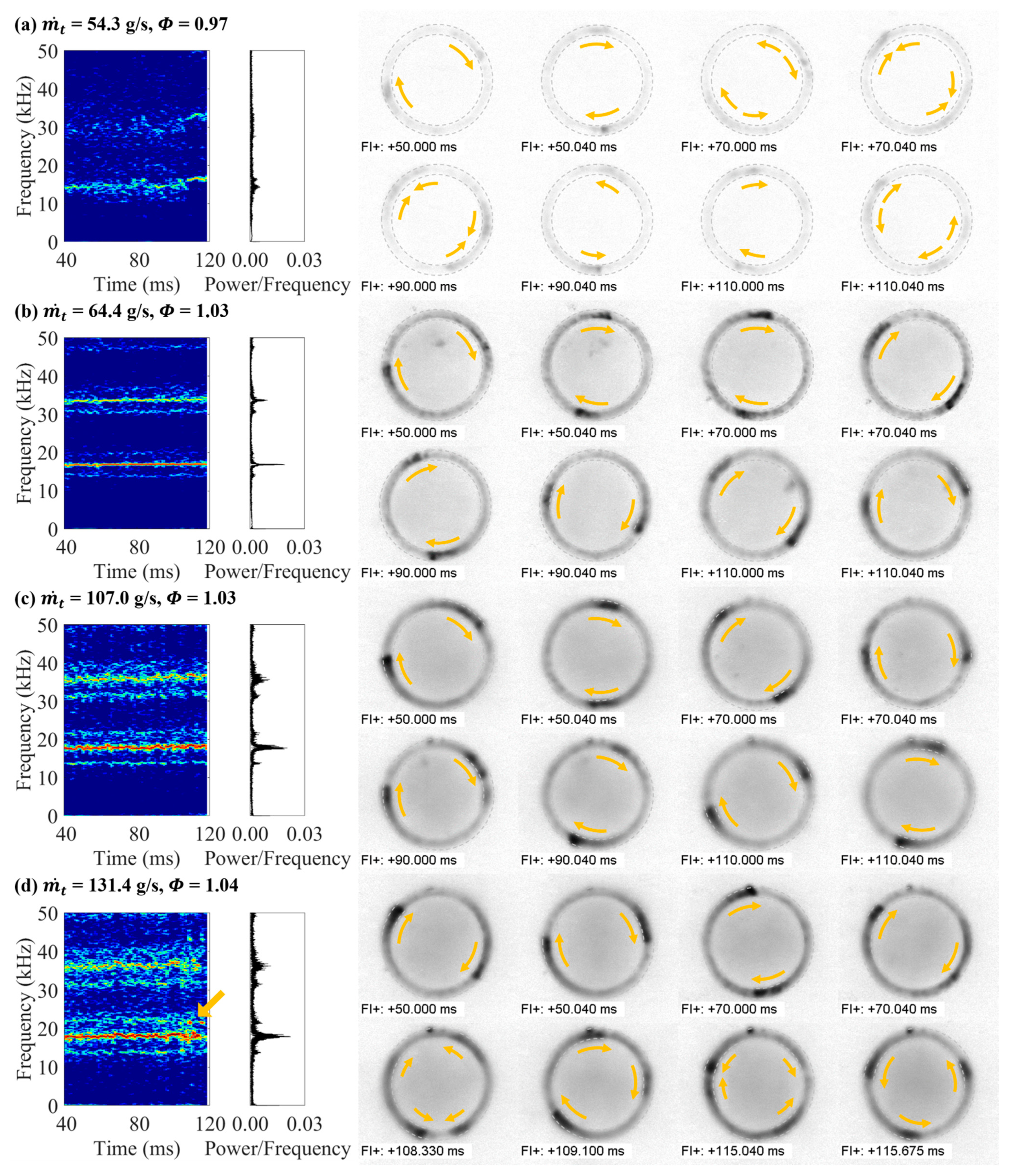 Energies 14 01381 g008 Energies 14 01381 g008