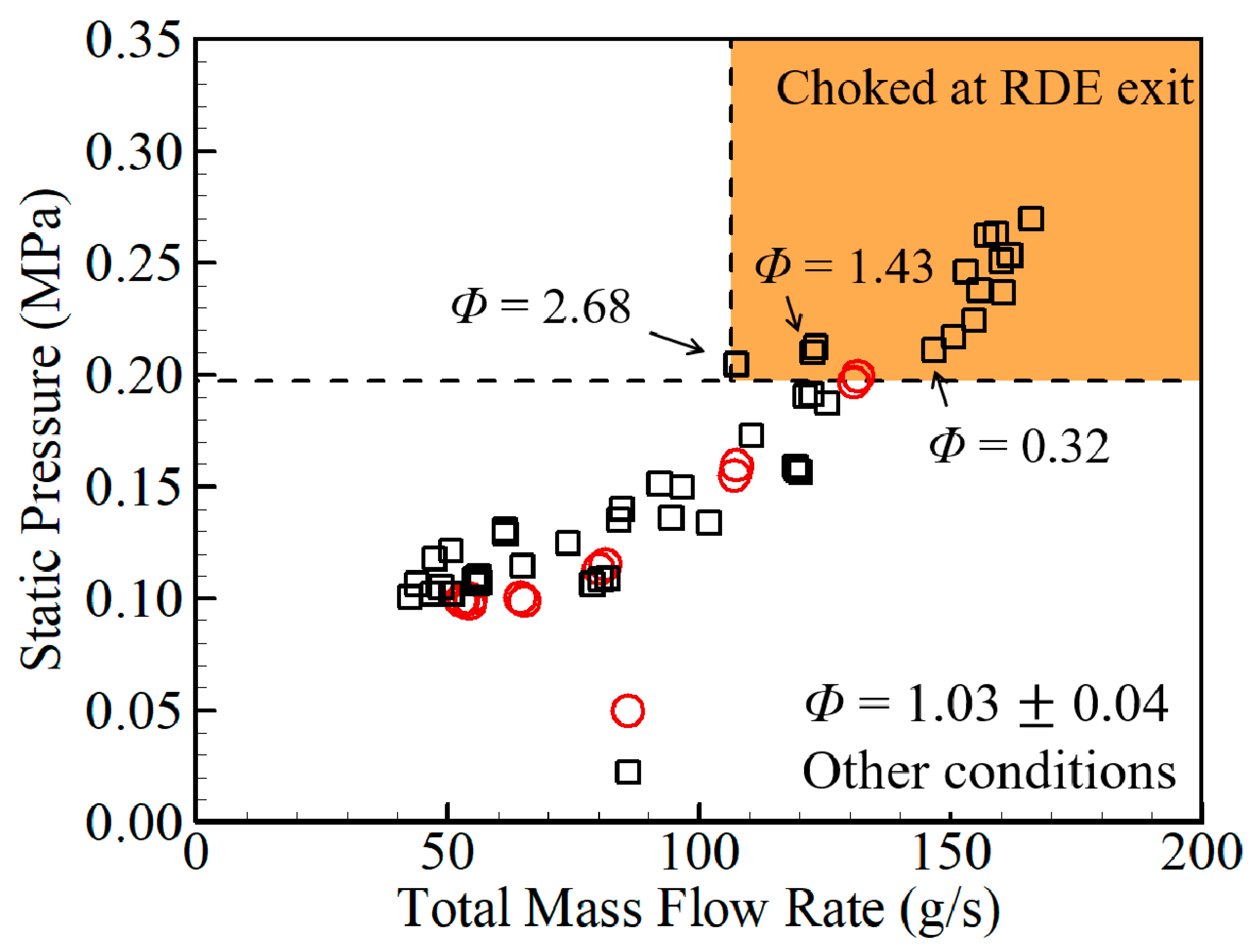 Energies 14 01381 g010 Energies 14 01381 g010
