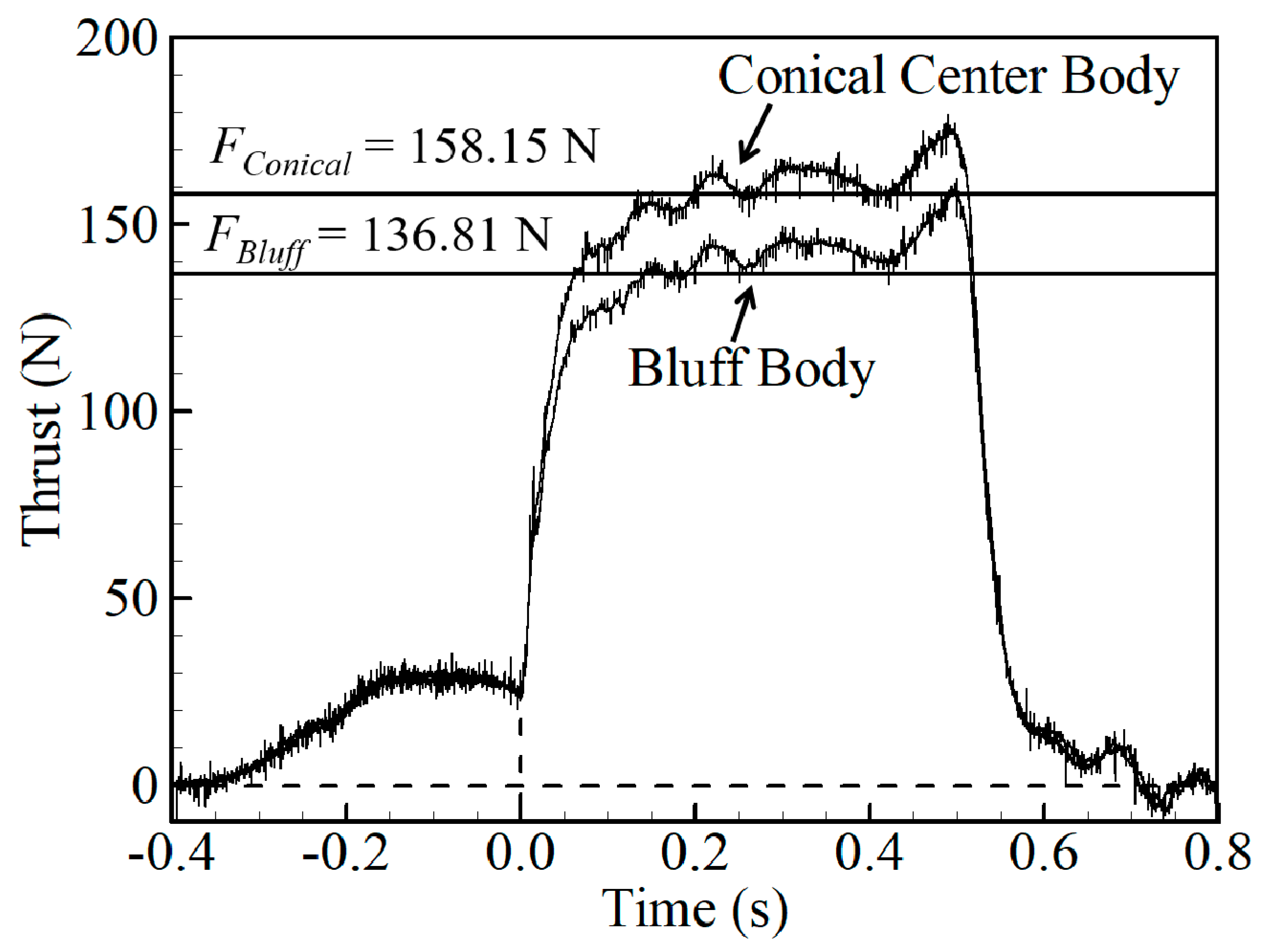 Energies 14 01381 g011 Energies 14 01381 g011