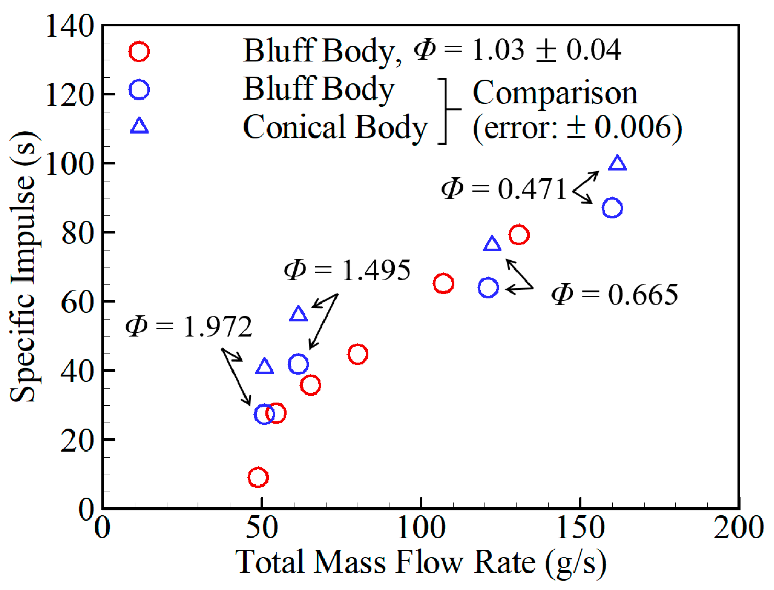 Energies 14 01381 g013 Energies 14 01381 g013