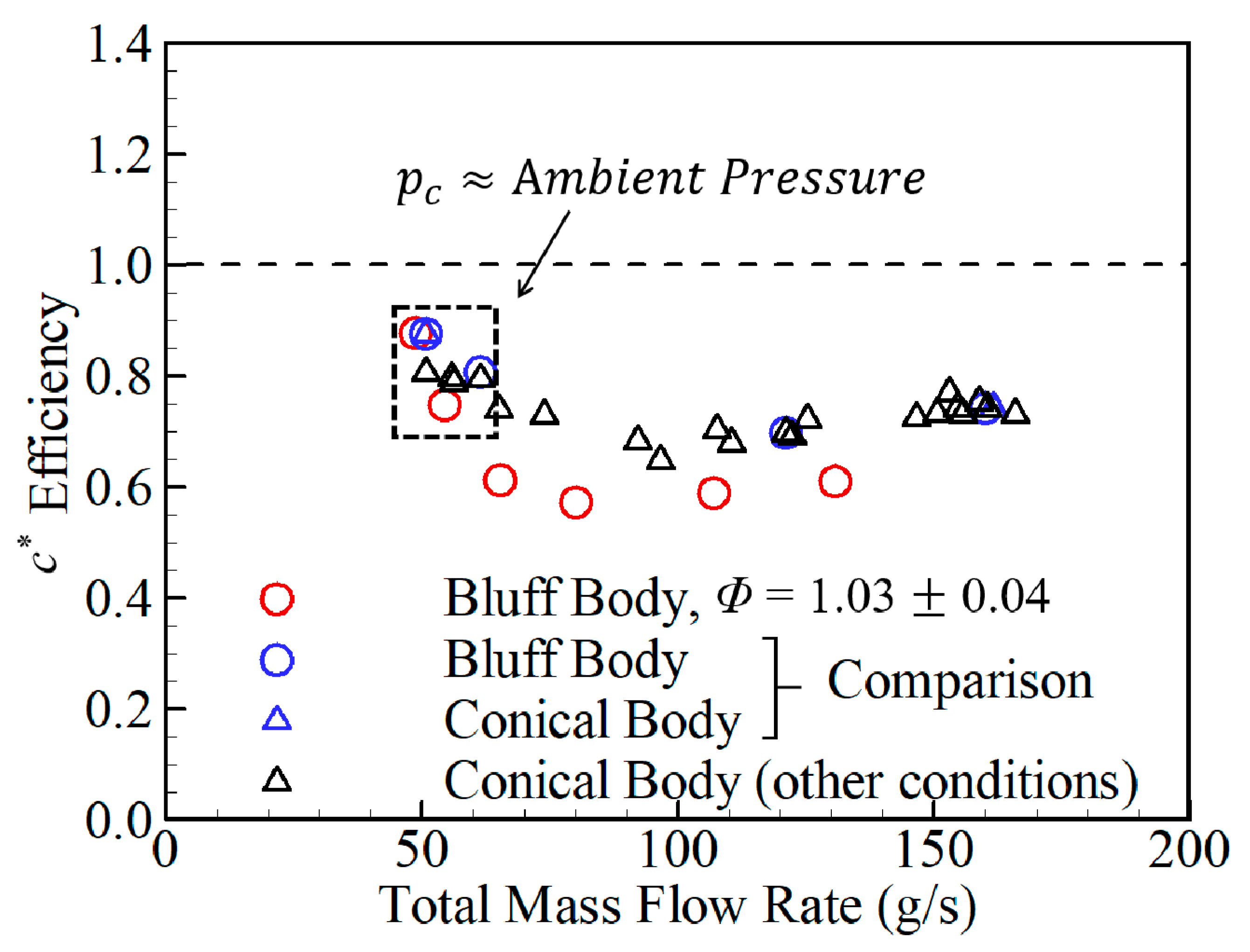 Energies 14 01381 g014 Energies 14 01381 g014