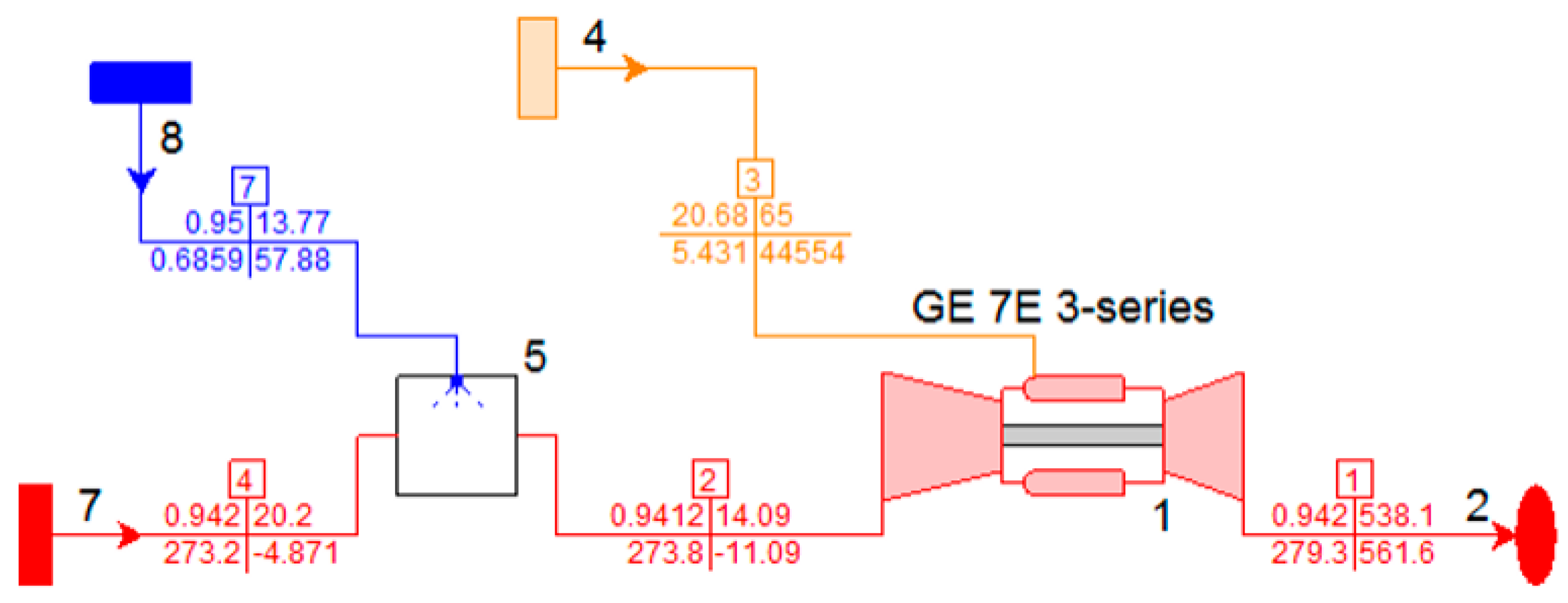 Energies 14 01382 g007 Energies 14 01382 g007
