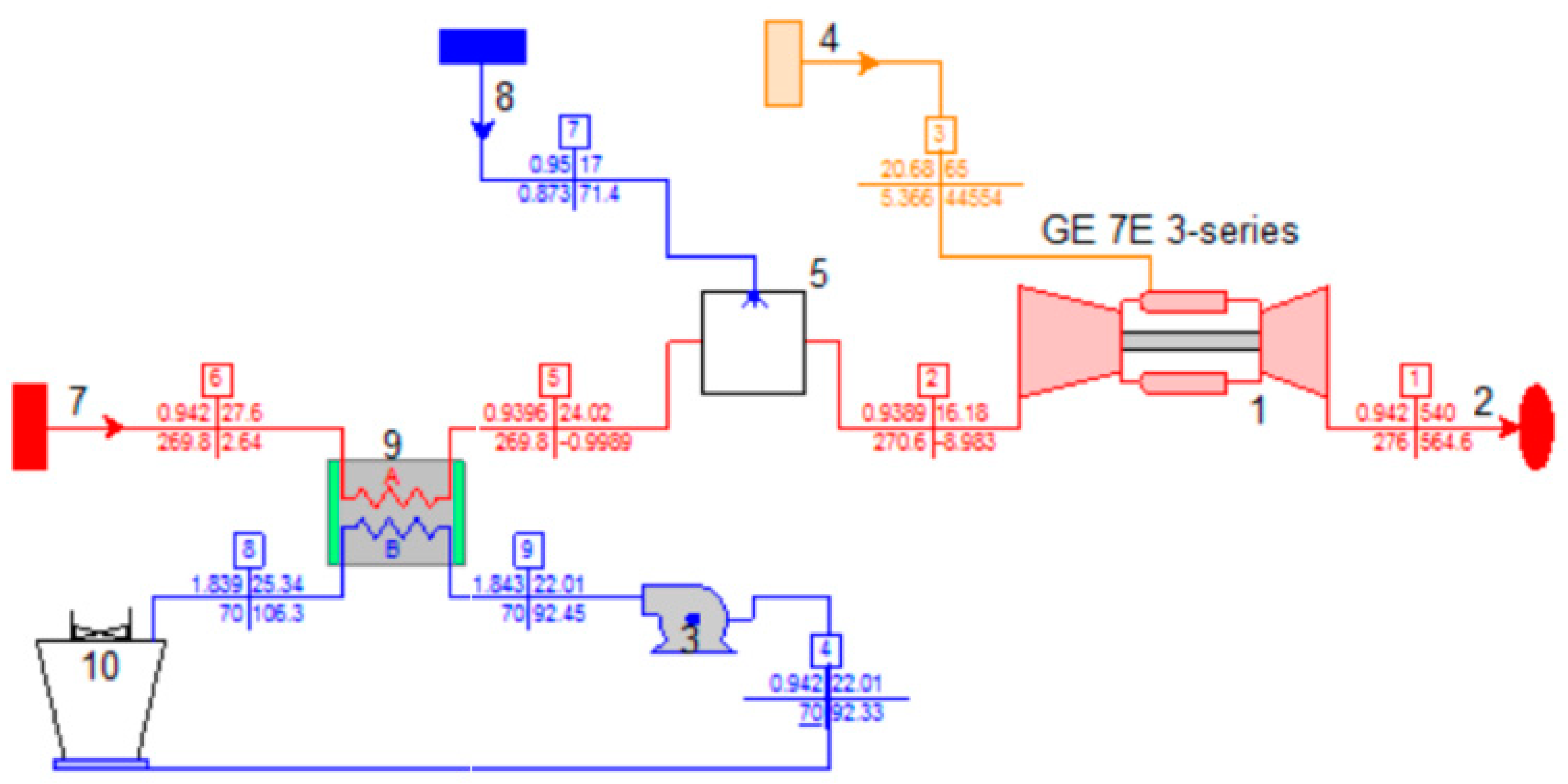 Energies 14 01382 g008 Energies 14 01382 g008
