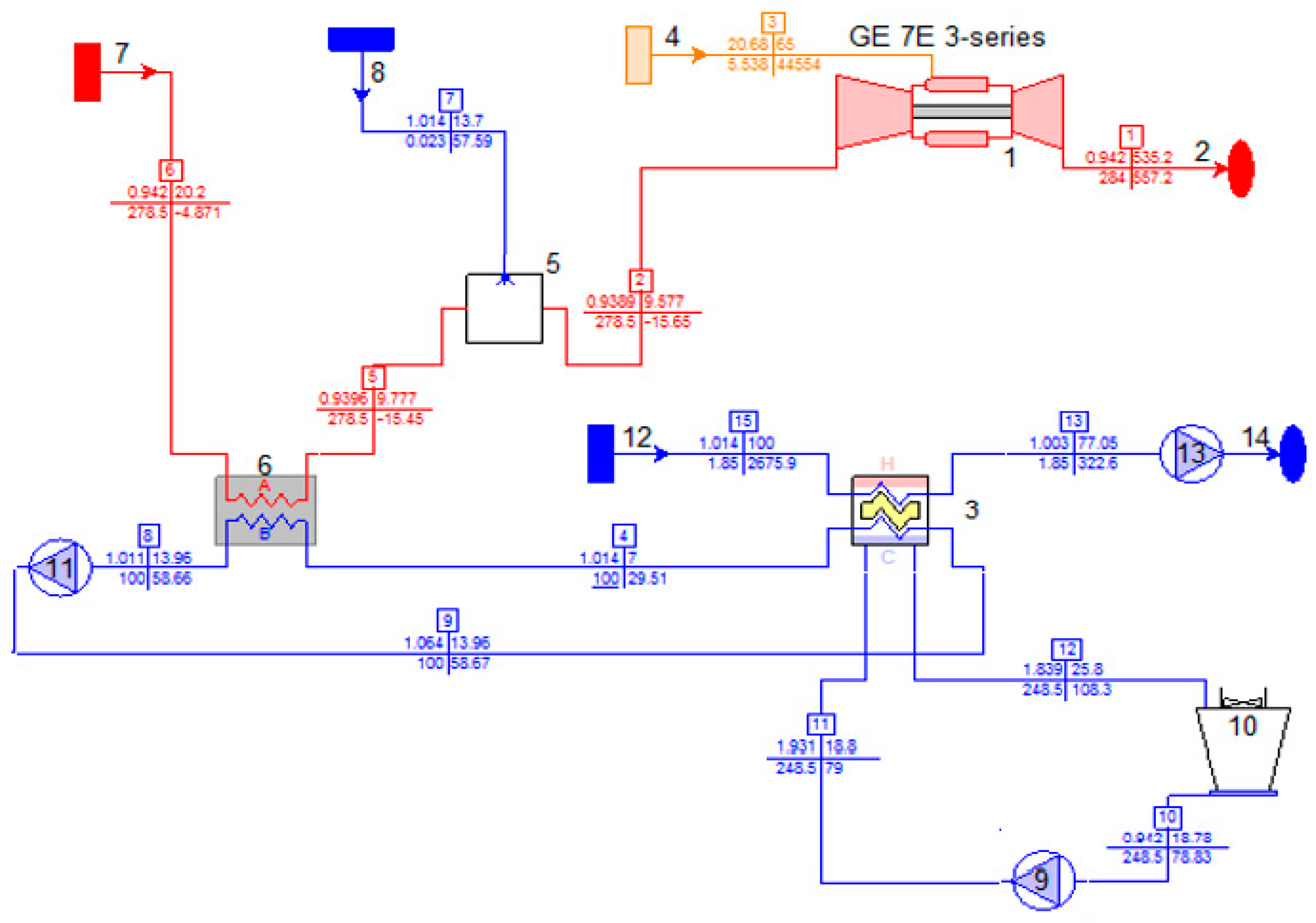 Energies 14 01382 g009 Energies 14 01382 g009