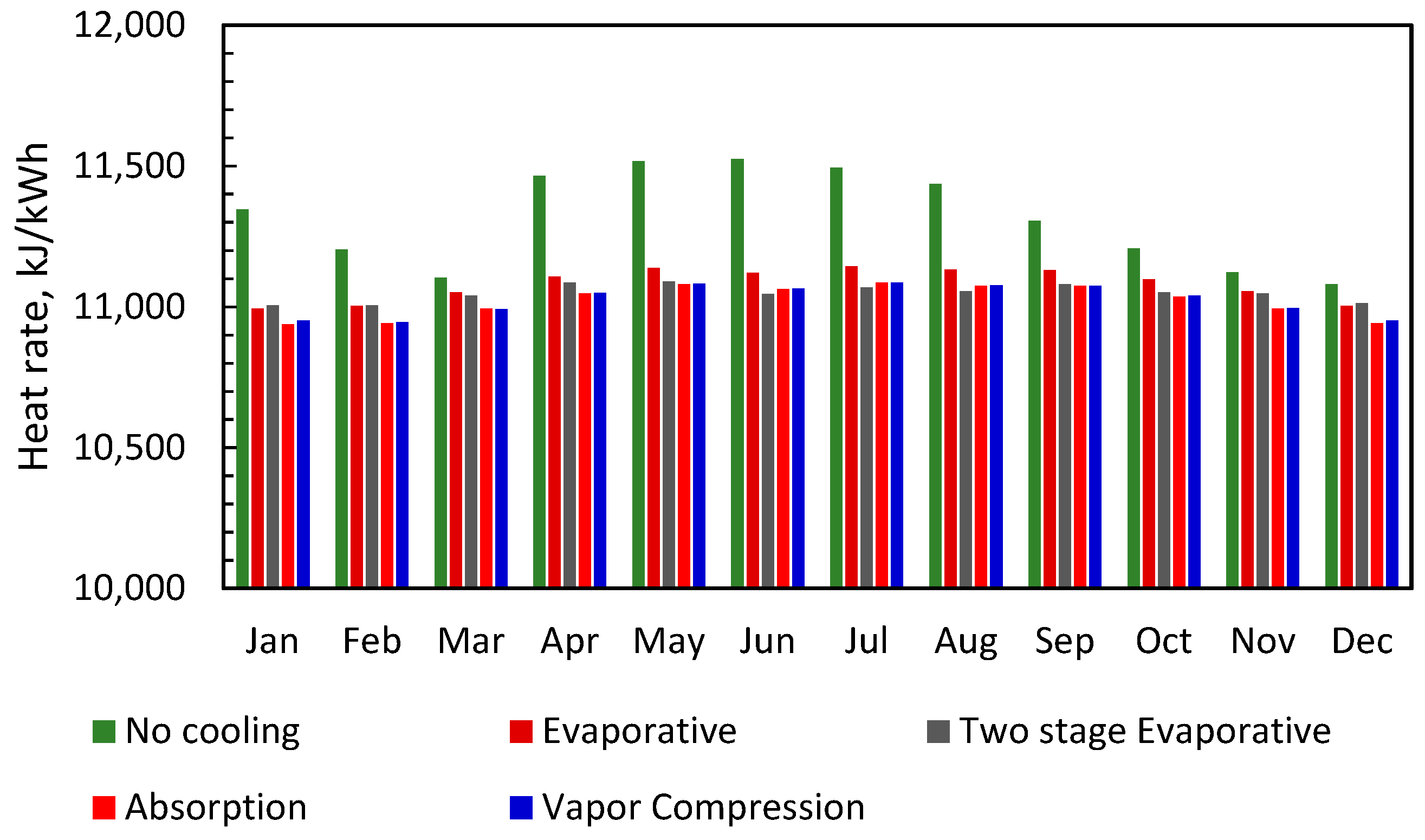 Energies 14 01382 g014 Energies 14 01382 g014