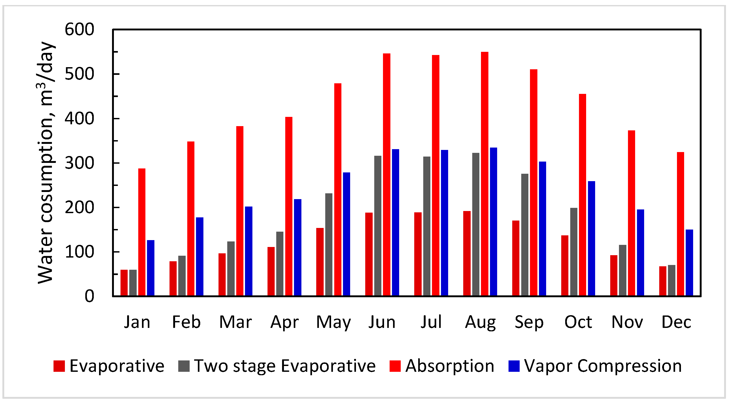 Energies 14 01382 g017 Energies 14 01382 g017
