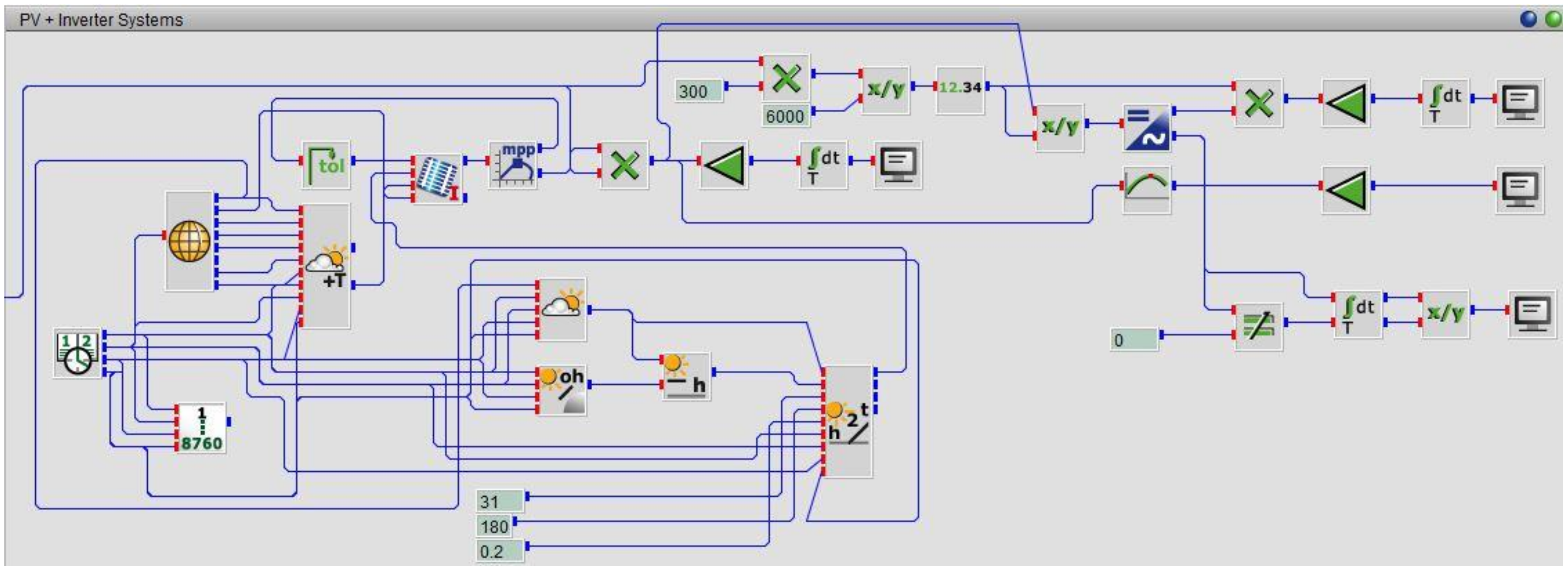 Energies 14 01383 g004