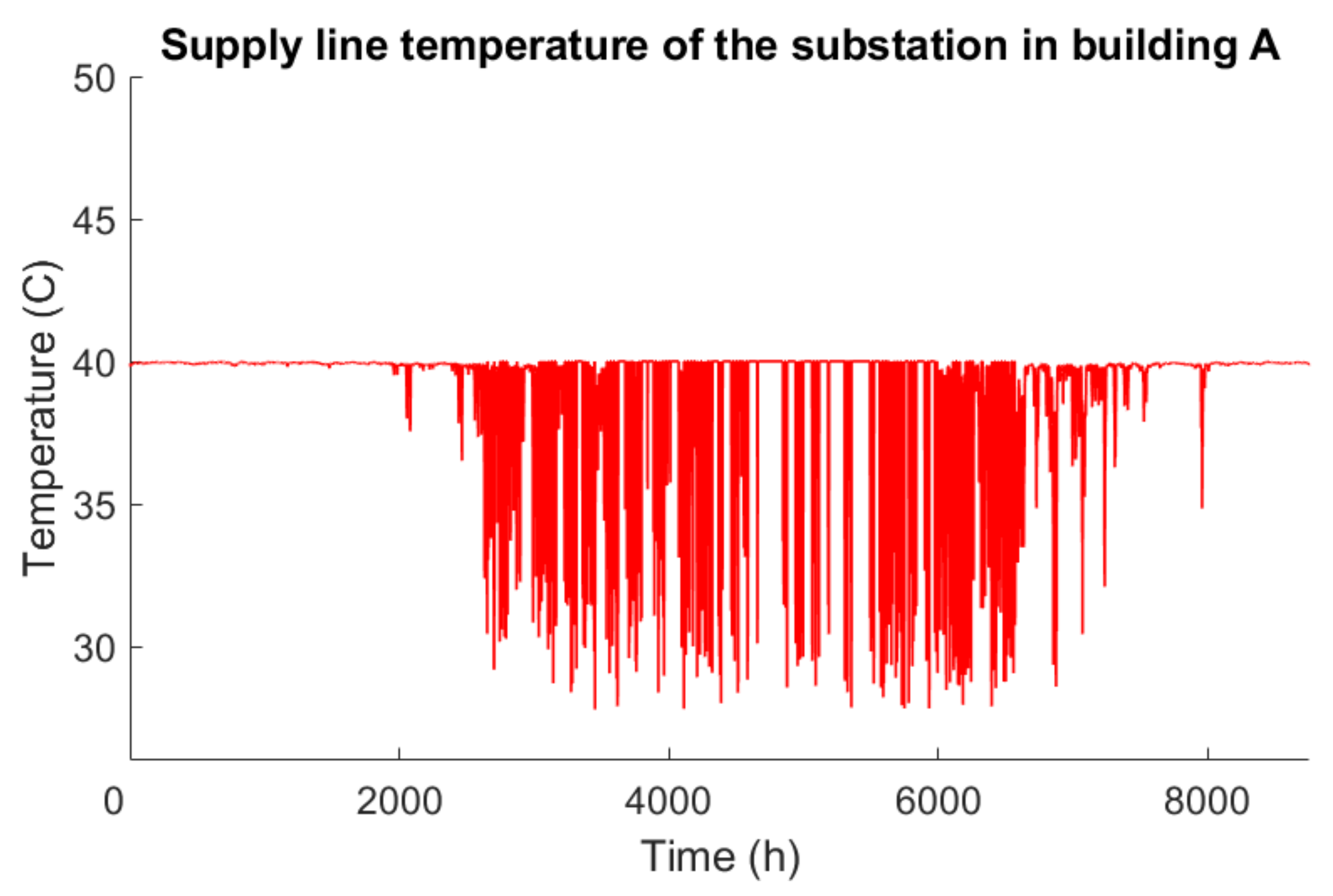 Energies 14 01383 g008