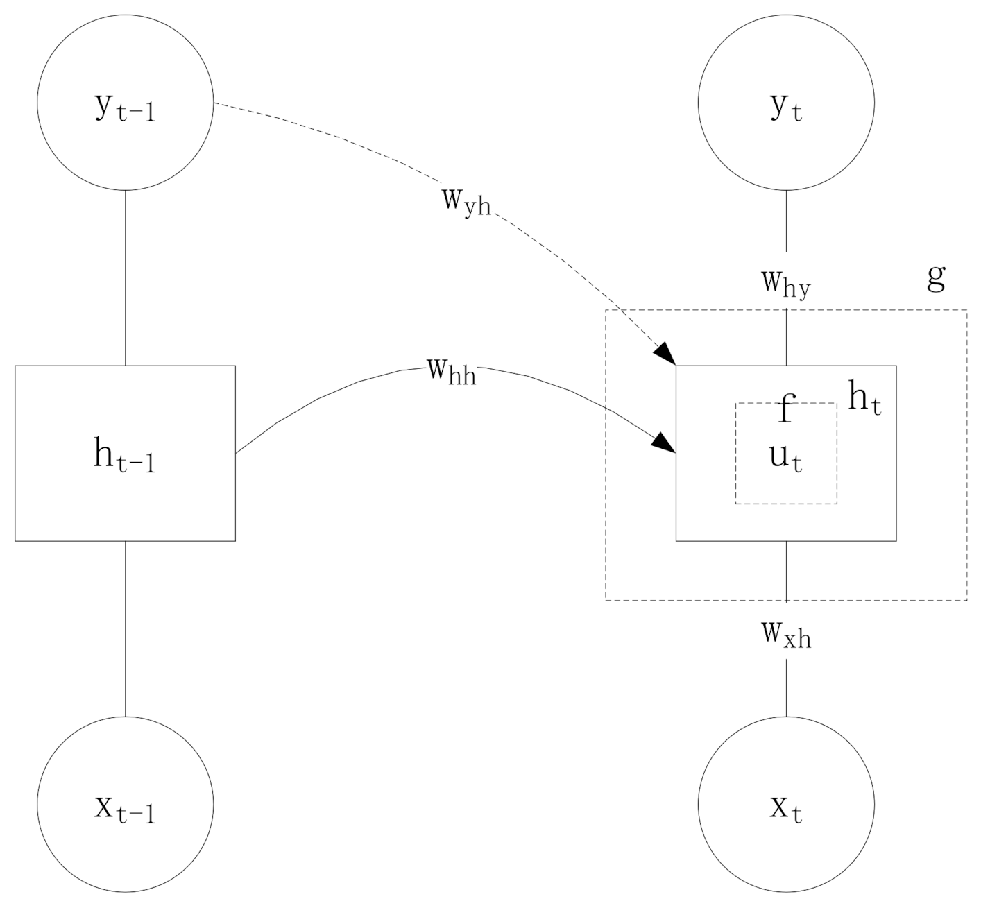 Energies 14 01384 g002