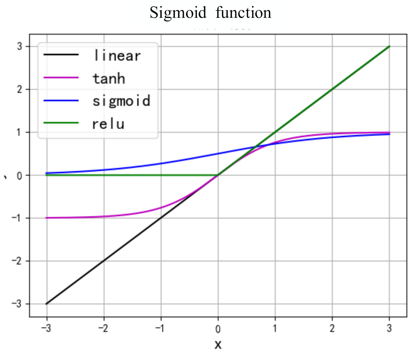 Energies 14 01384 g003