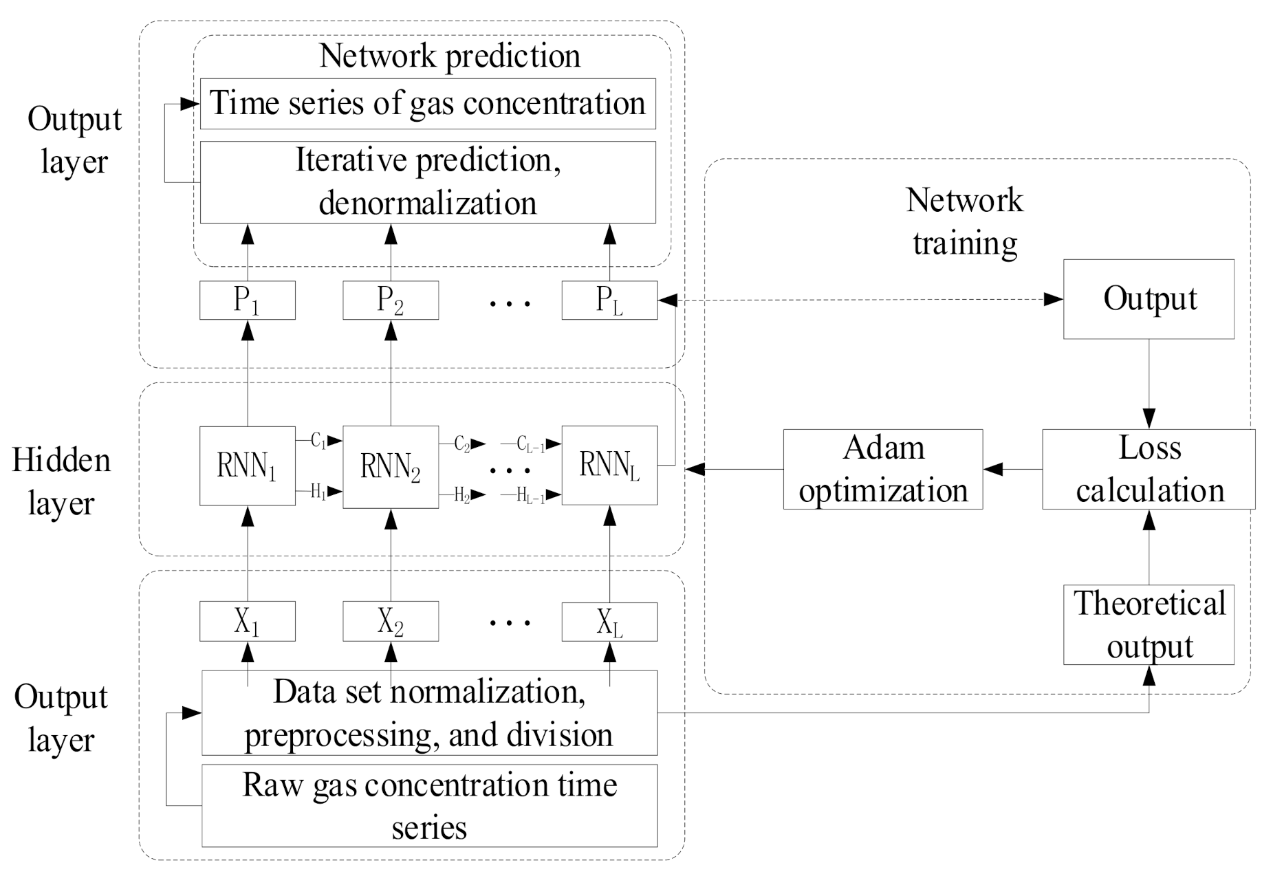 Energies 14 01384 g004