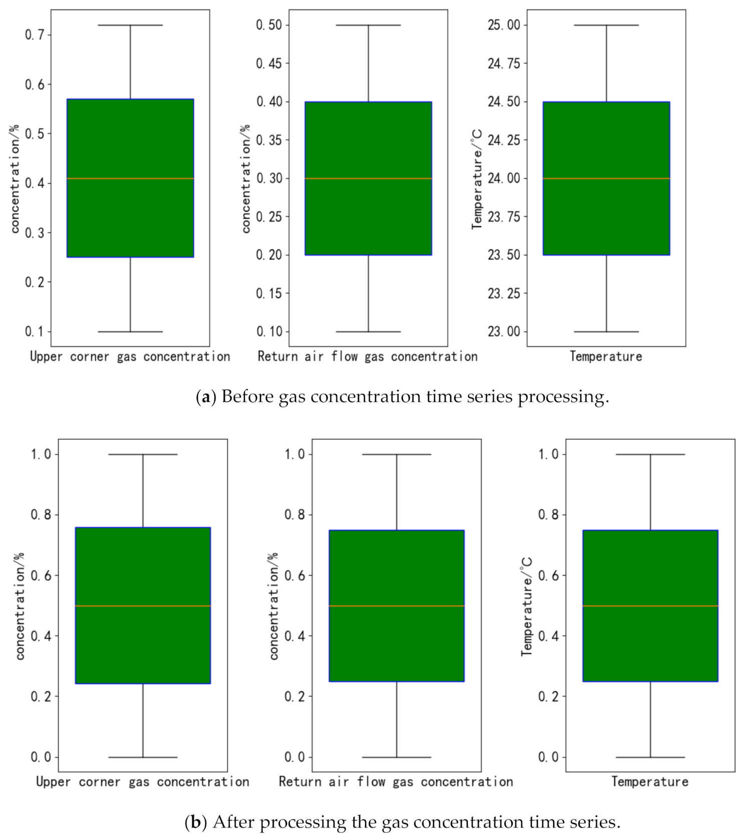 Energies 14 01384 g005