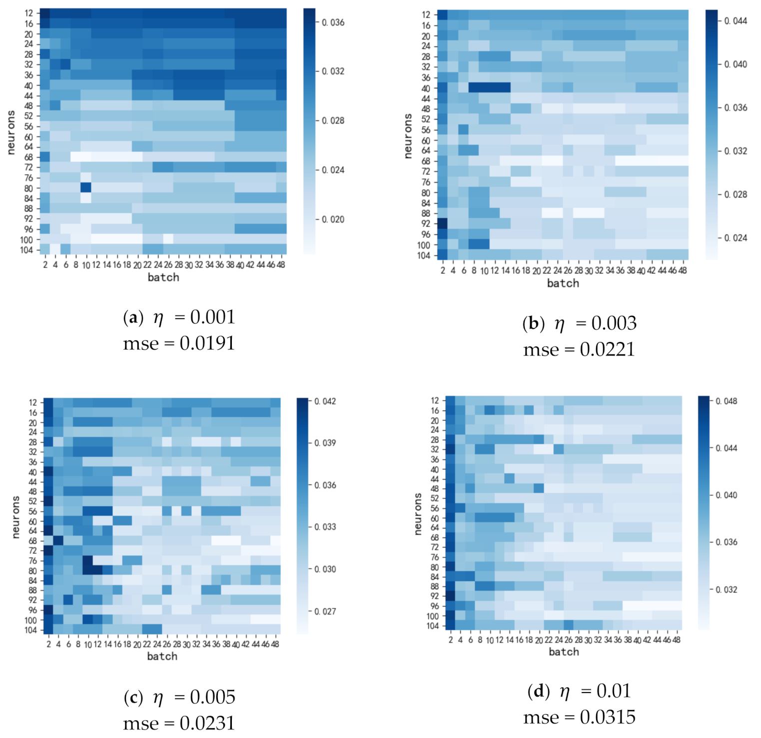 Energies 14 01384 g006