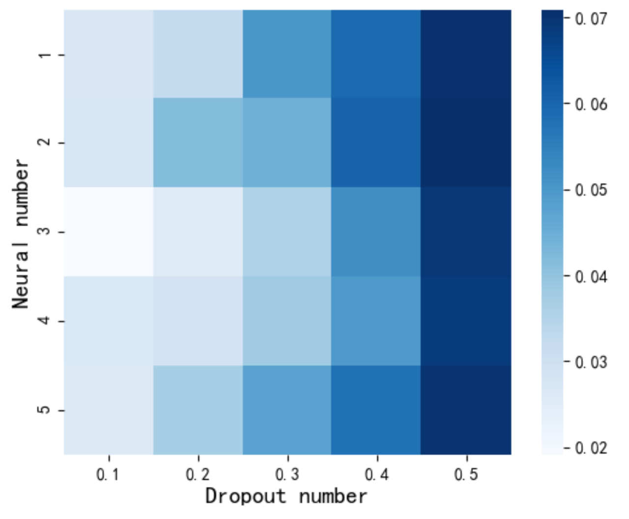 Energies 14 01384 g007