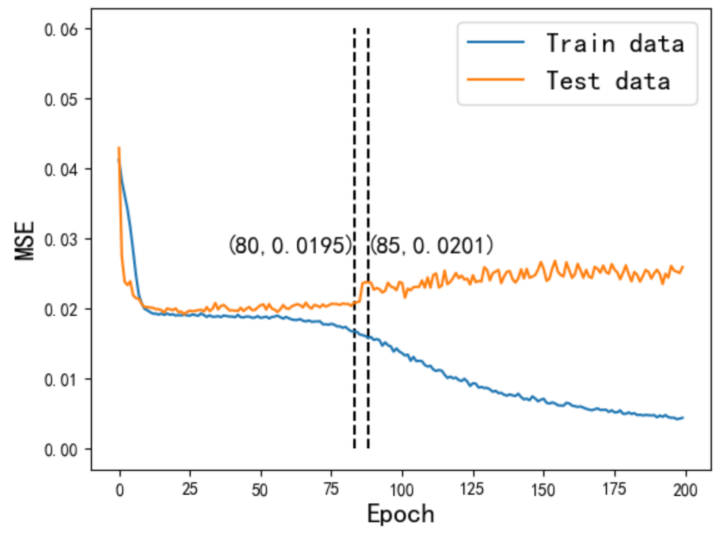 Energies 14 01384 g008