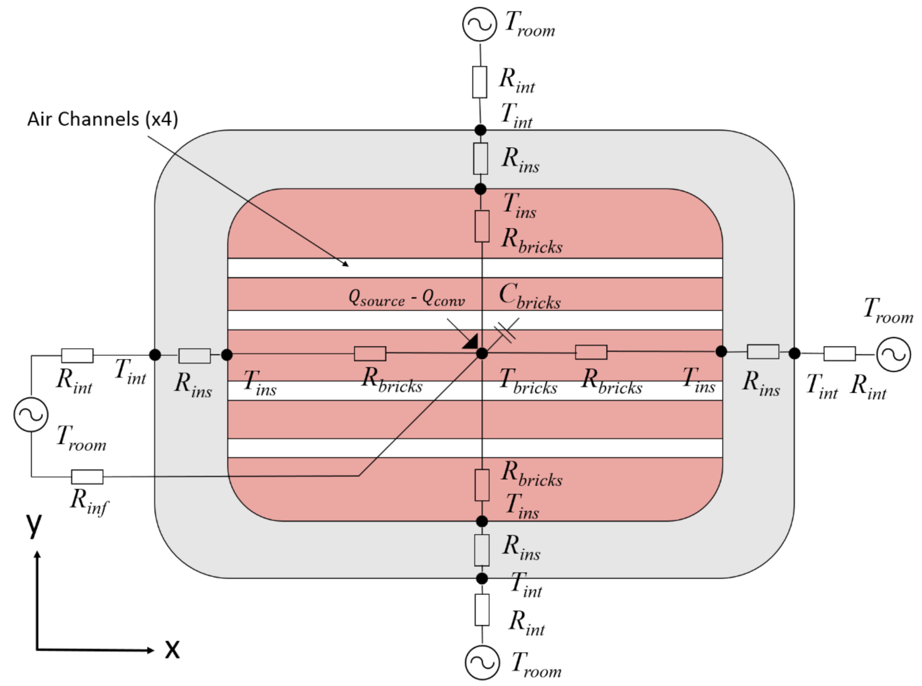 Energies 14 01387 g005