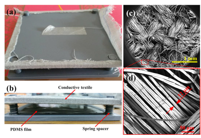 Energies 14 01391 g003