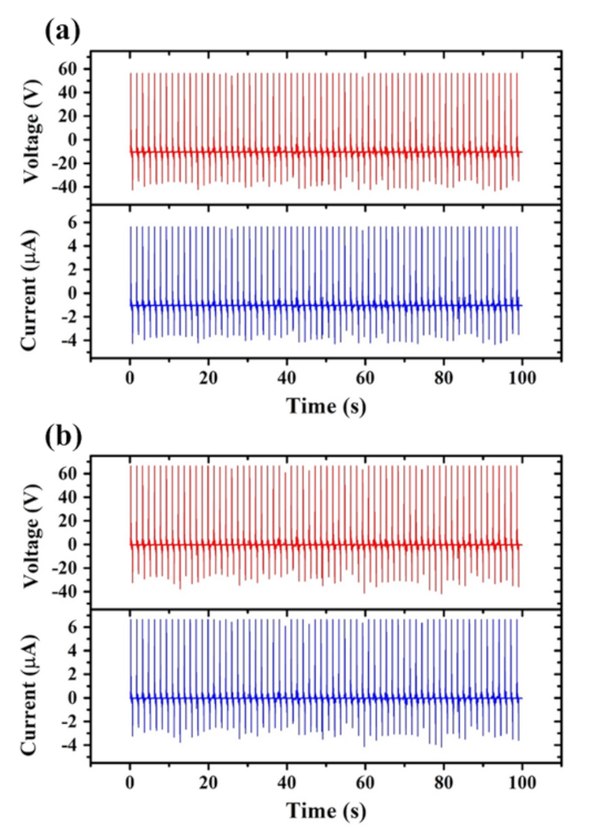 Energies 14 01391 g005