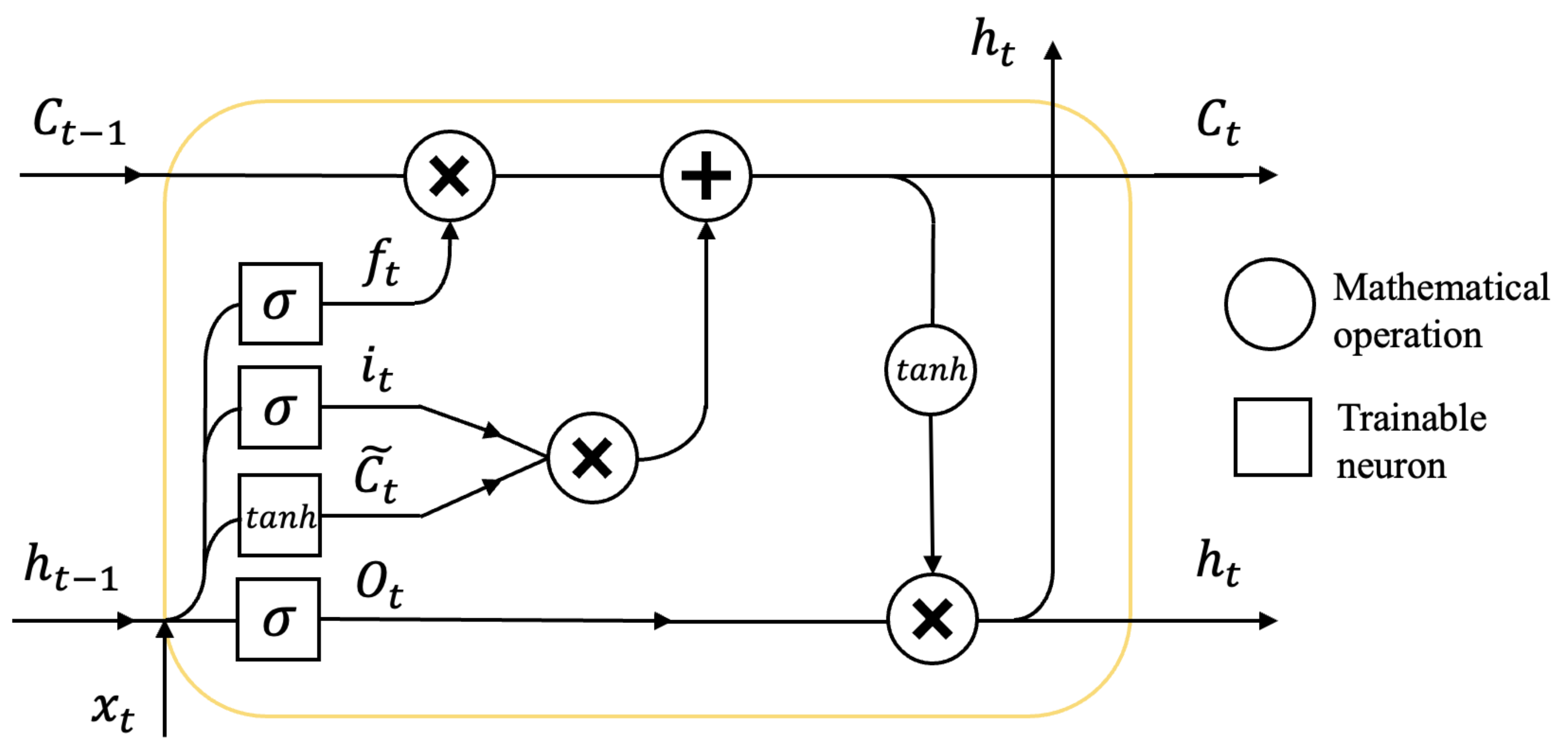 Energies 14 01394 g002 Energies 14 01394 g002